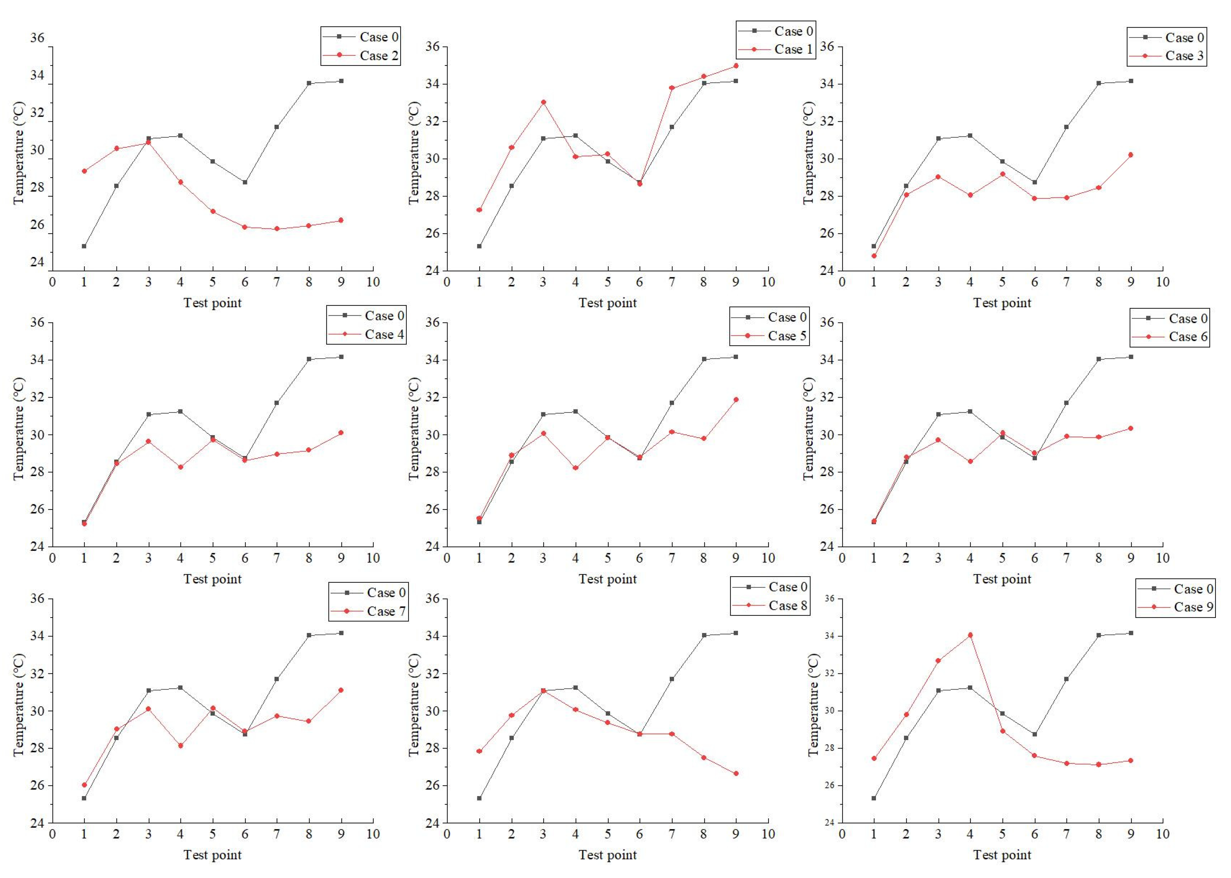 Buildings 12 01015 g011