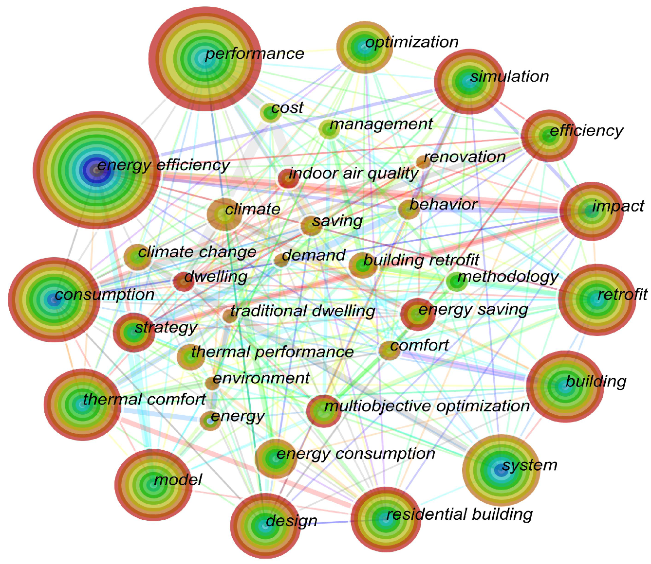 Buildings 12 01017 g001