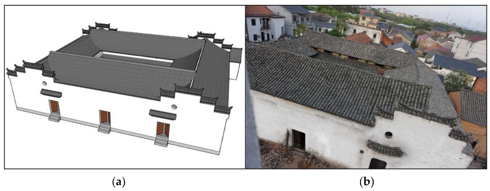 Buildings 12 01017 g007