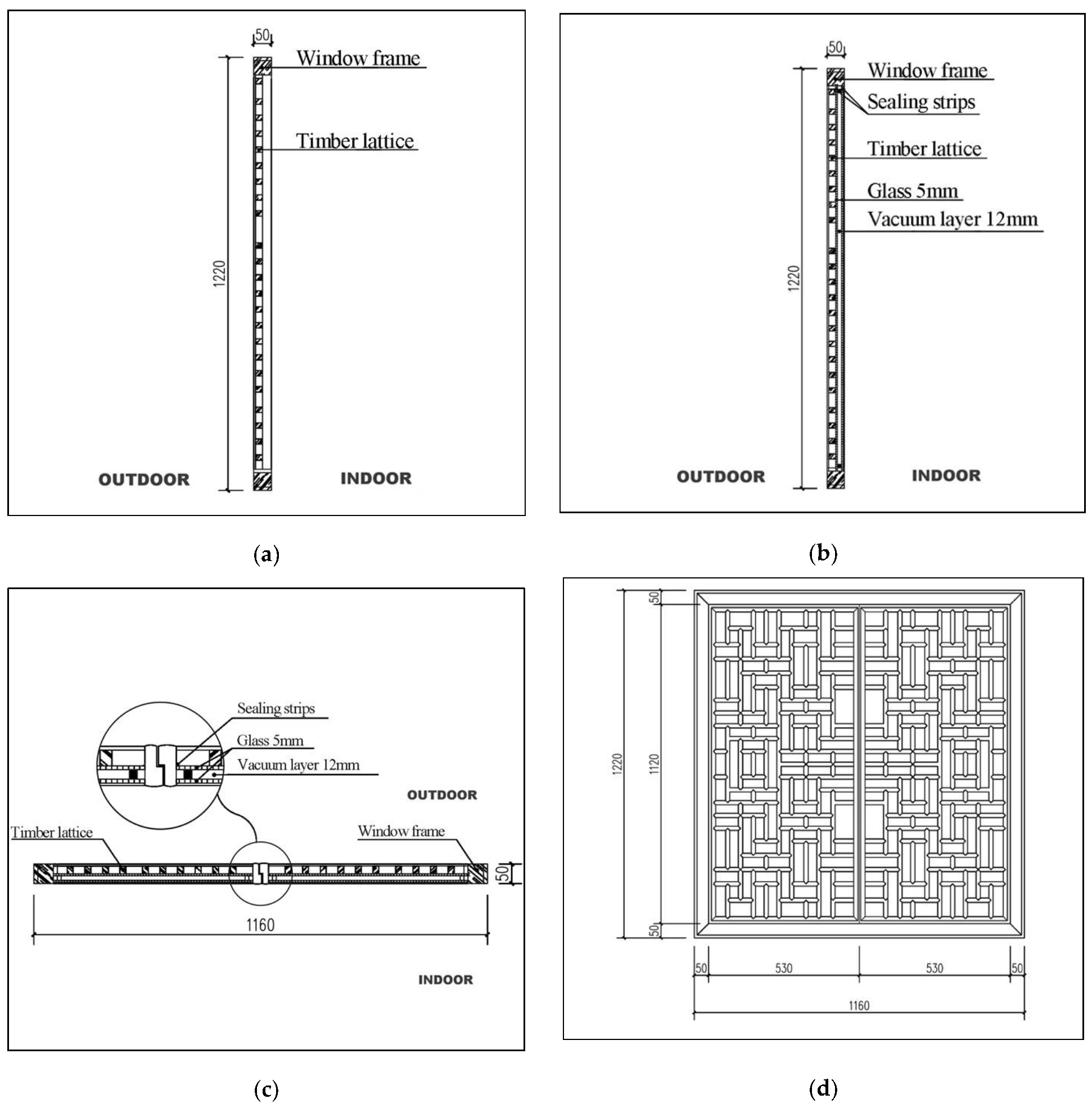Buildings 12 01017 g011