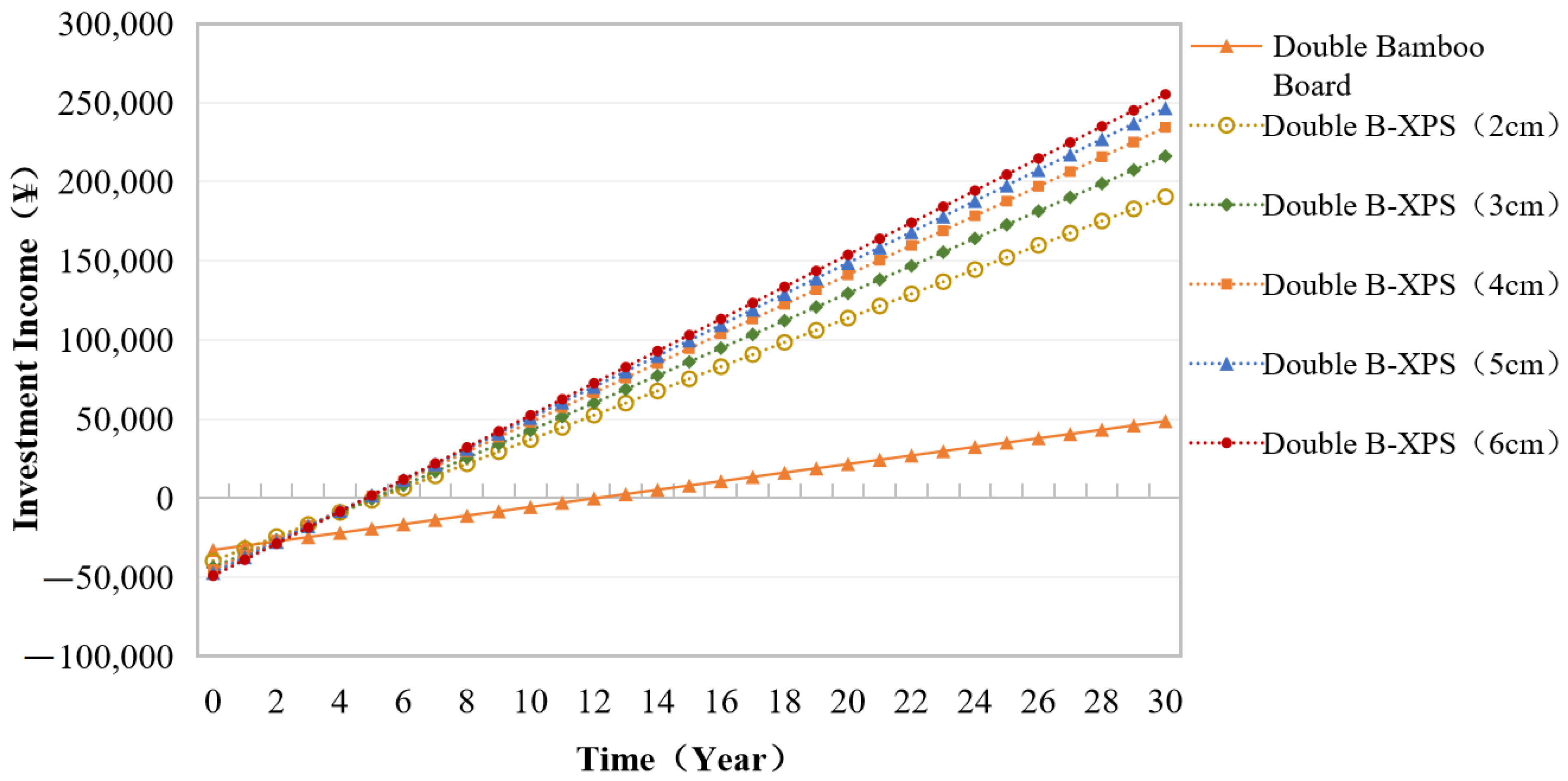 Buildings 12 01017 g013