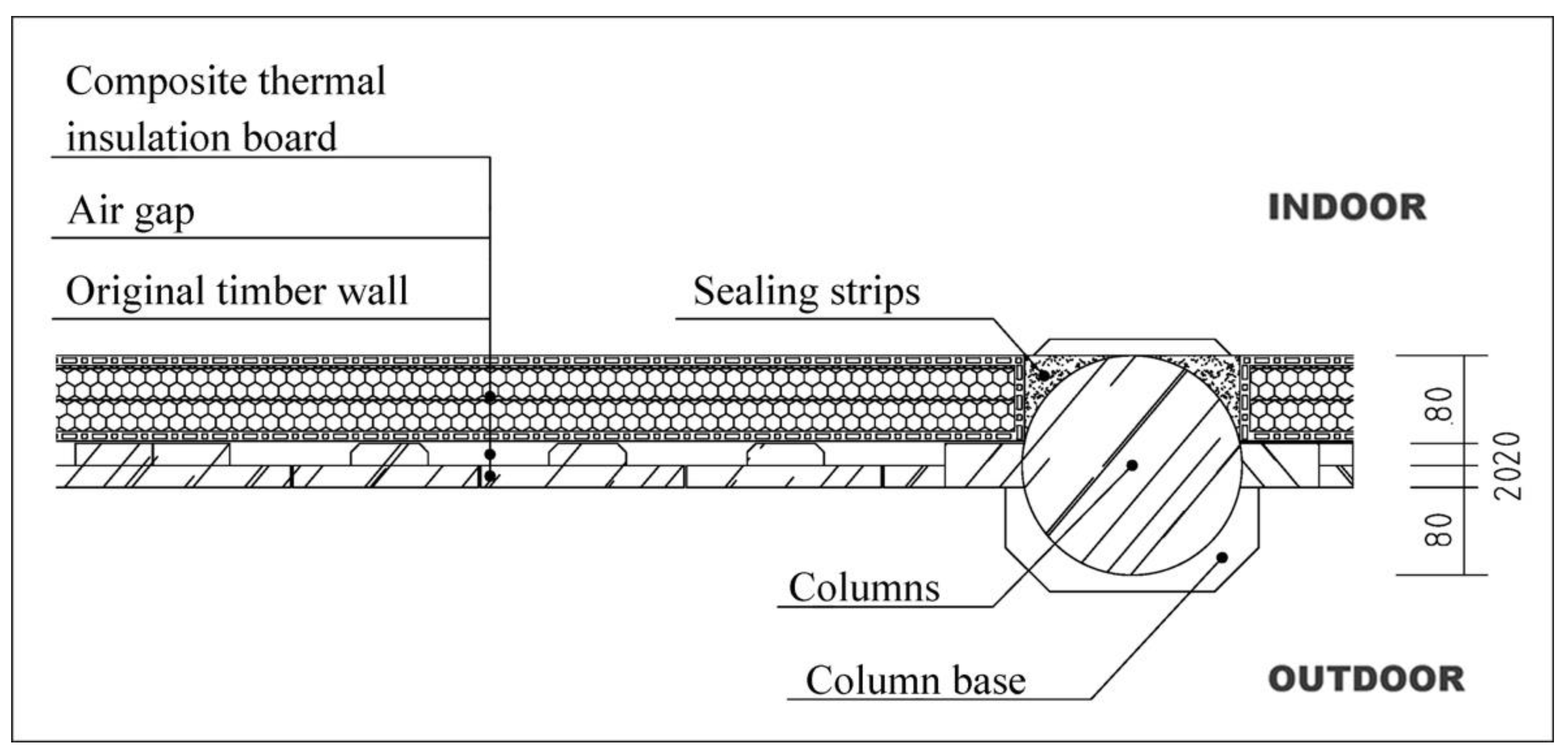 Buildings 12 01017 g014