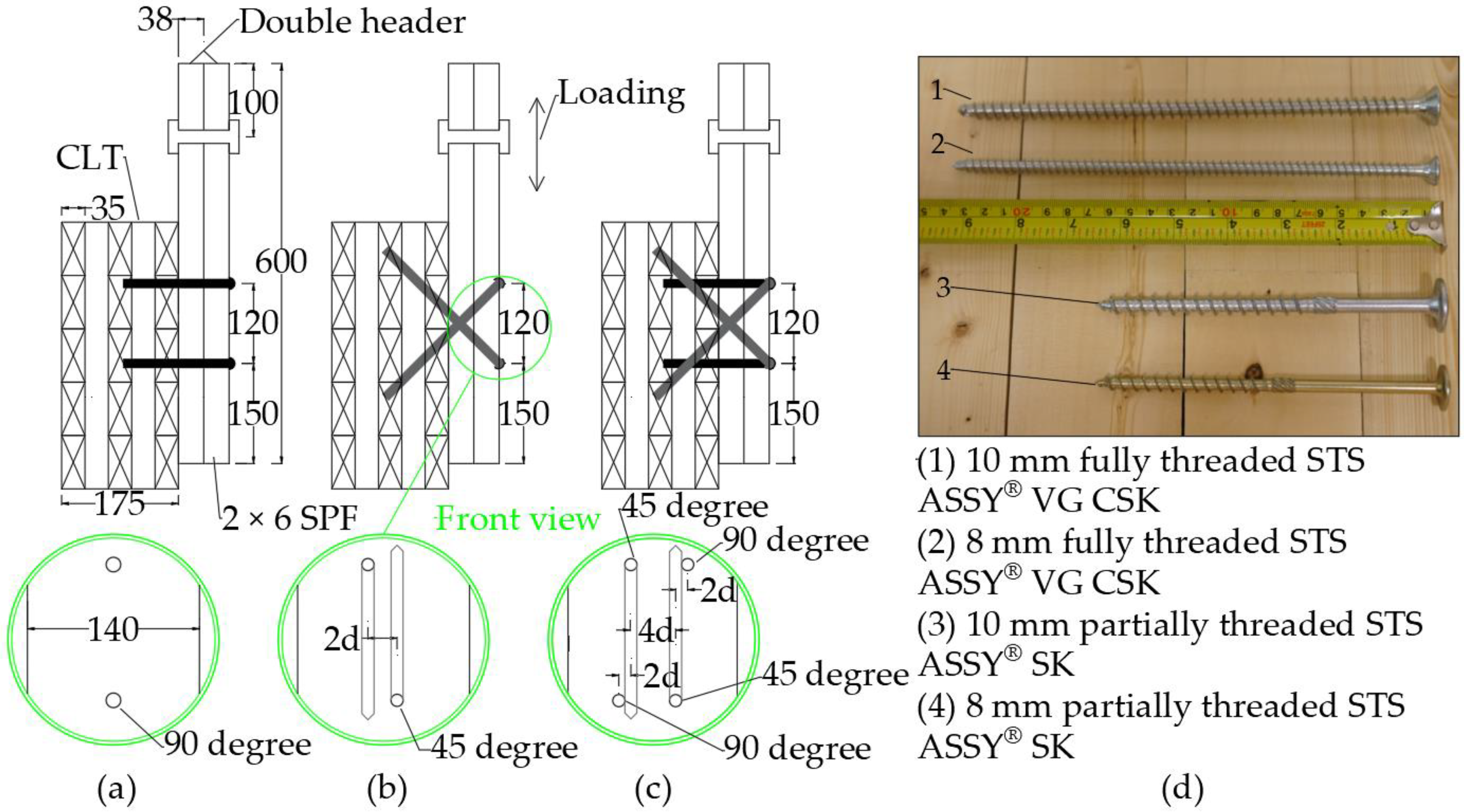 Buildings 12 01018 g002 550