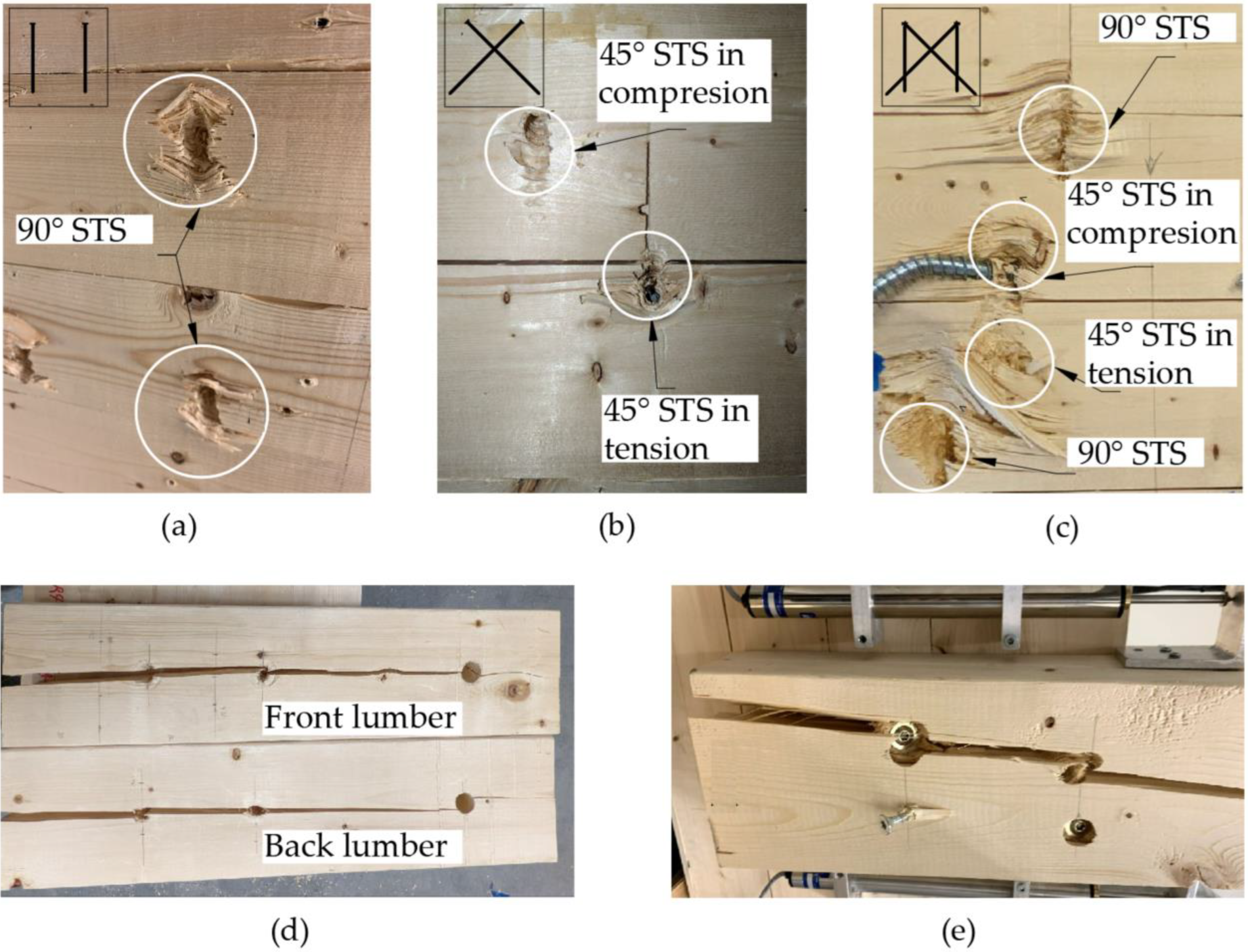 Buildings 12 01018 g005 550