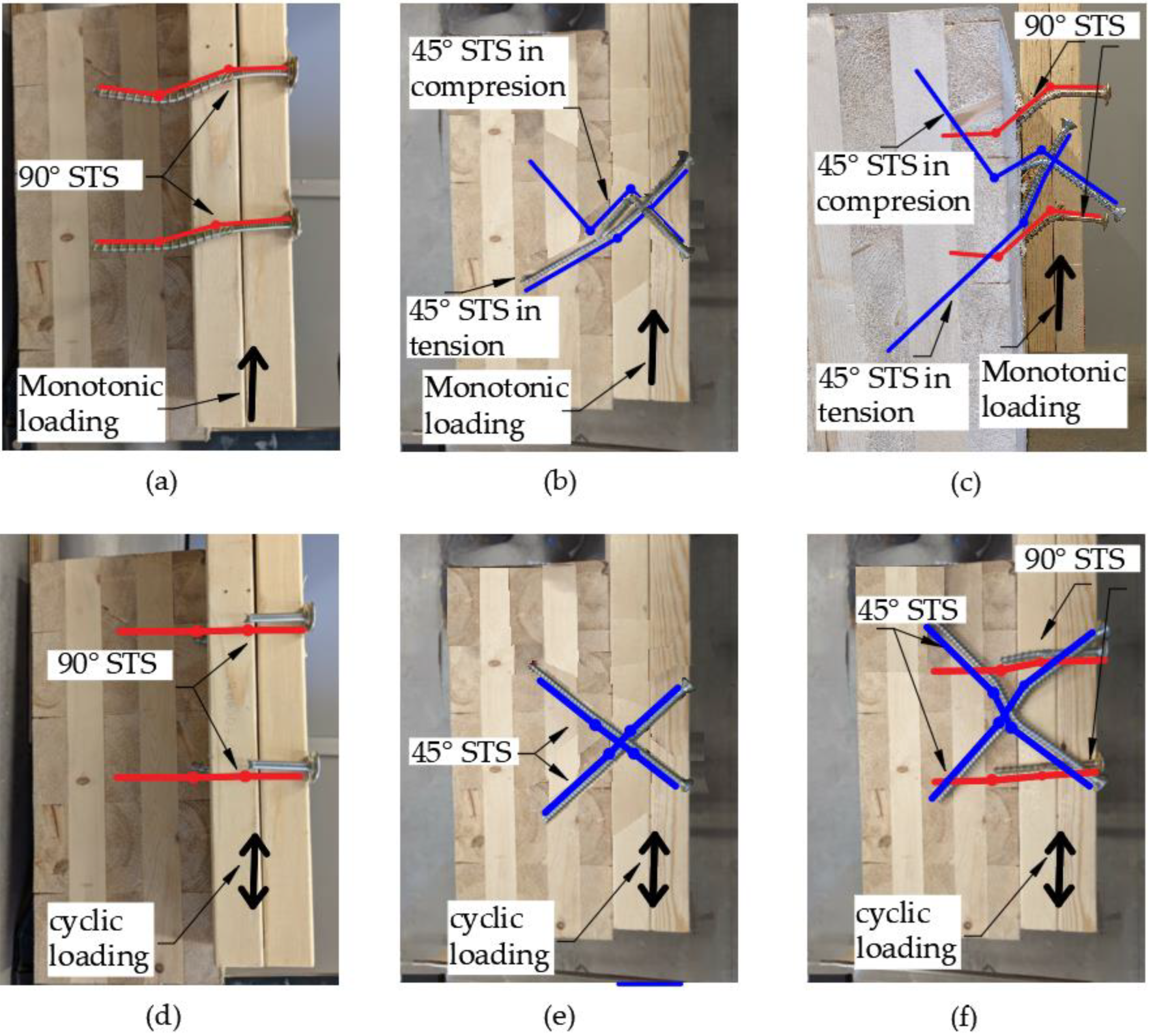 Buildings 12 01018 g007 550