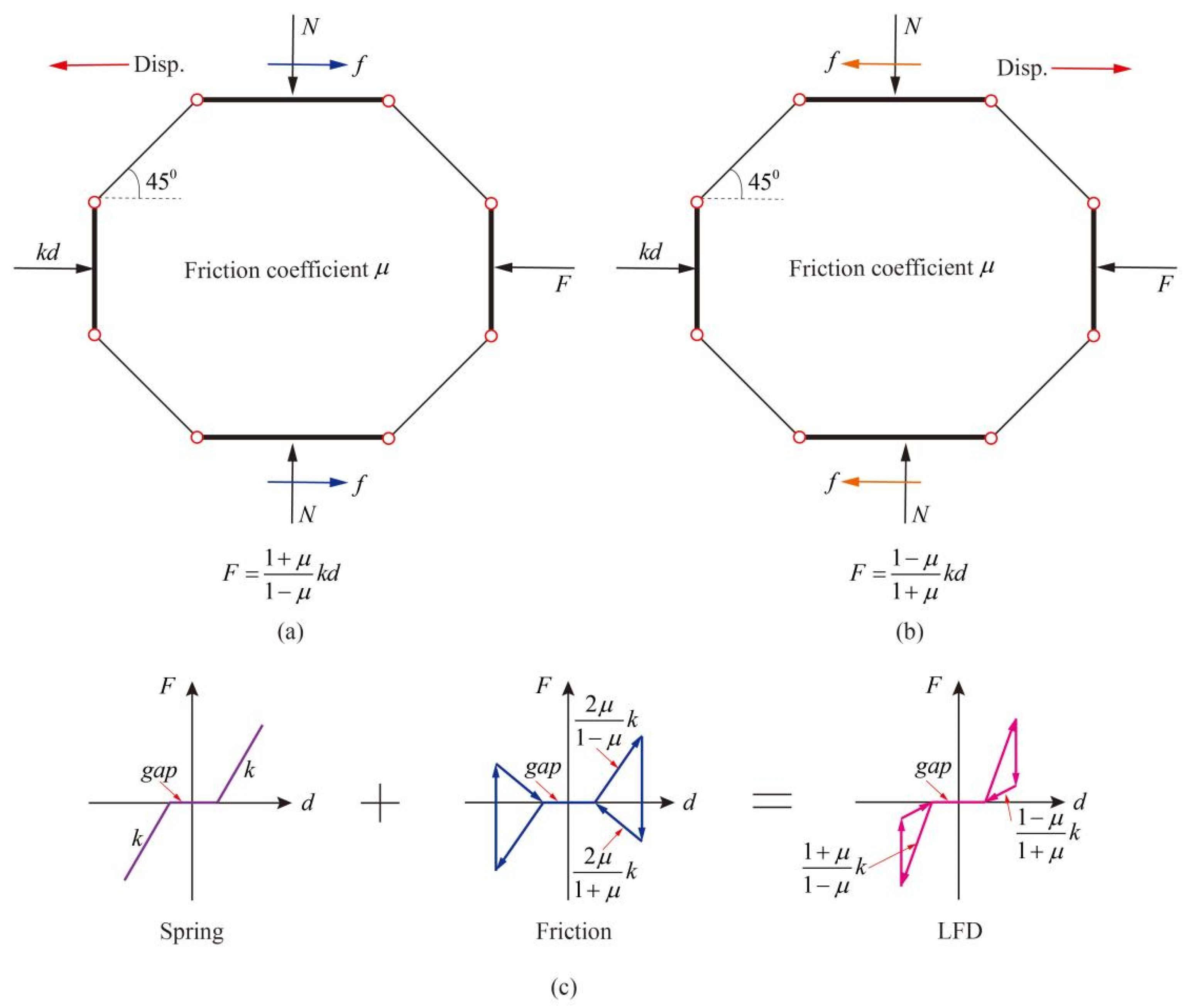 Buildings 12 01019 g002