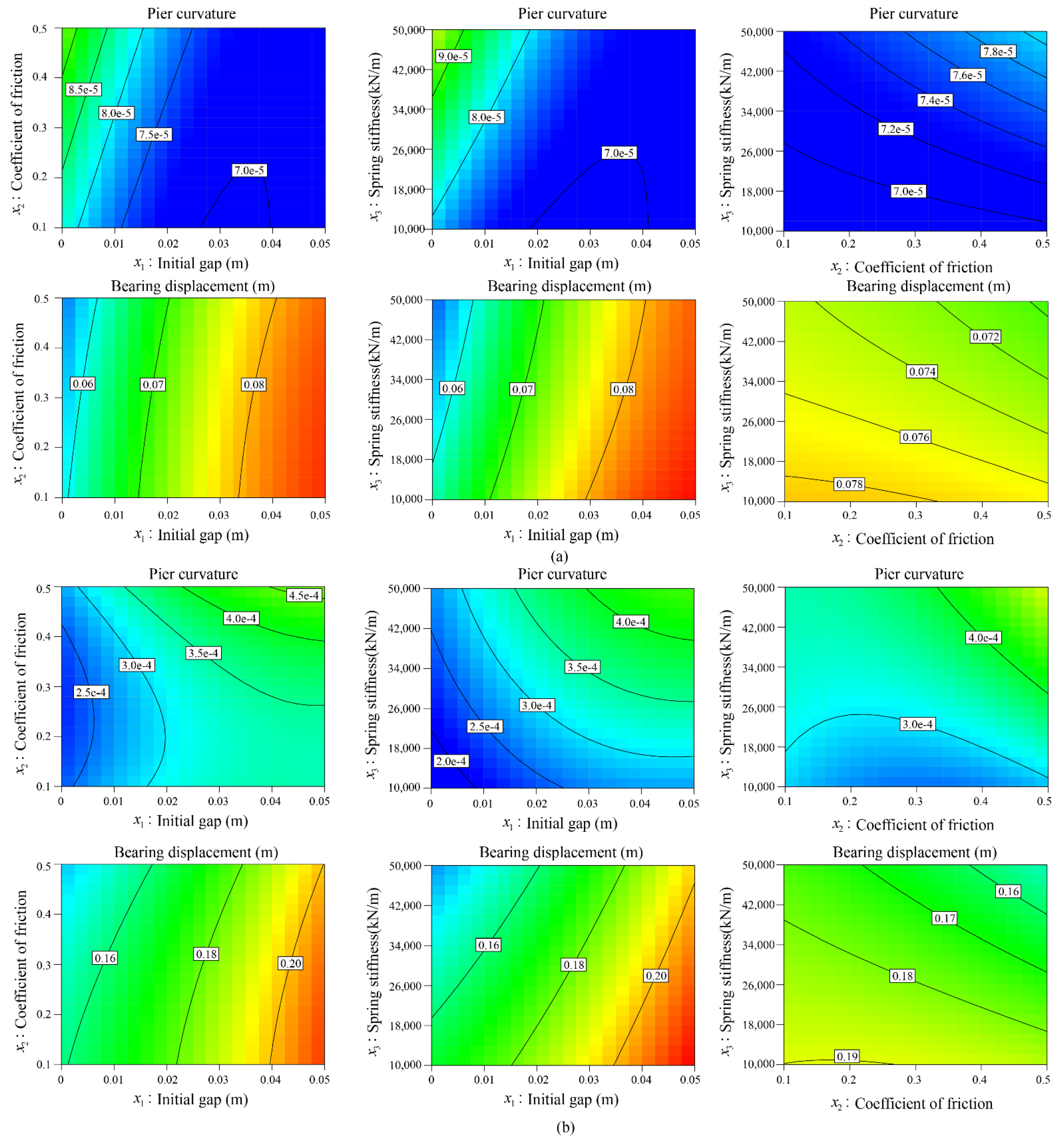 Buildings 12 01019 g010