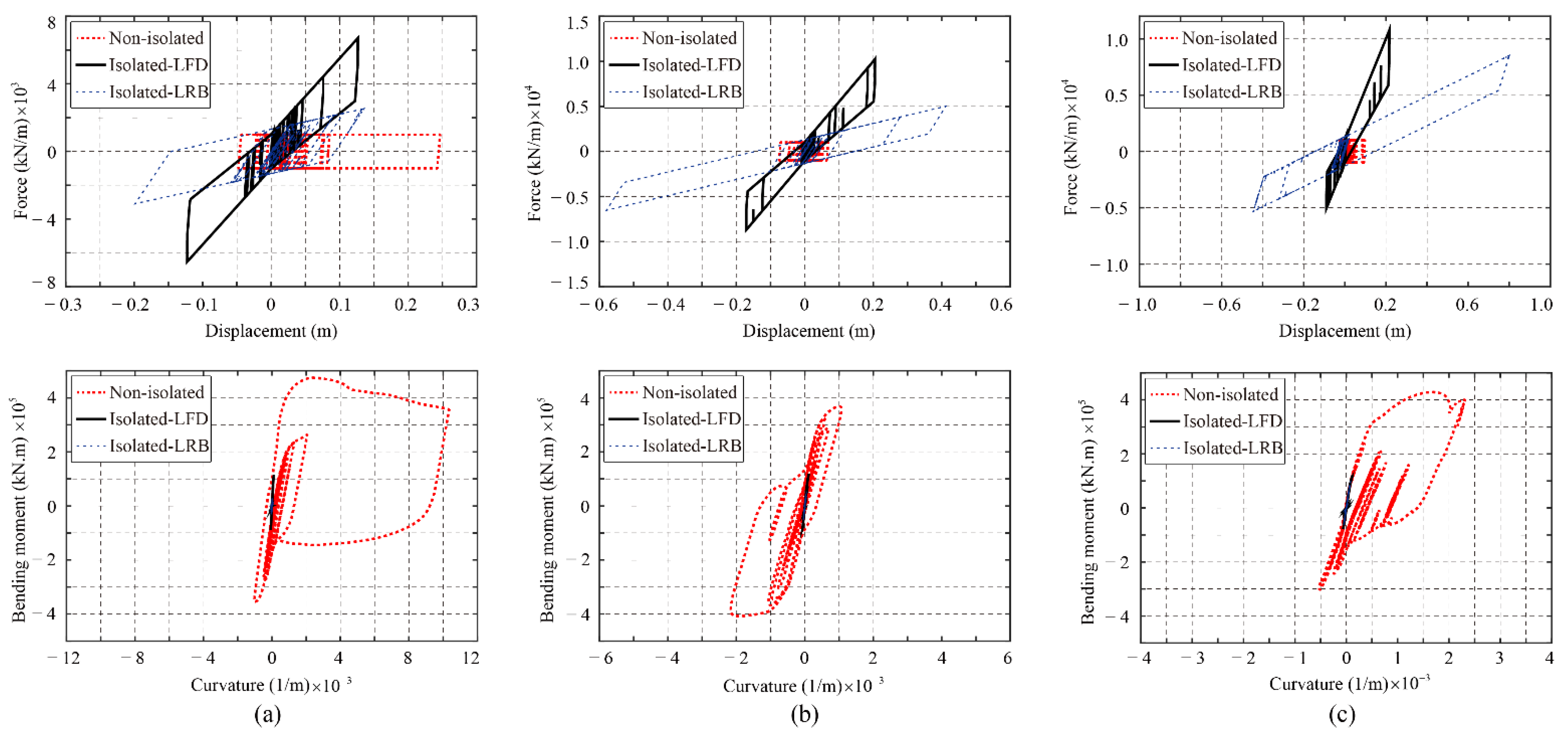 Buildings 12 01019 g011