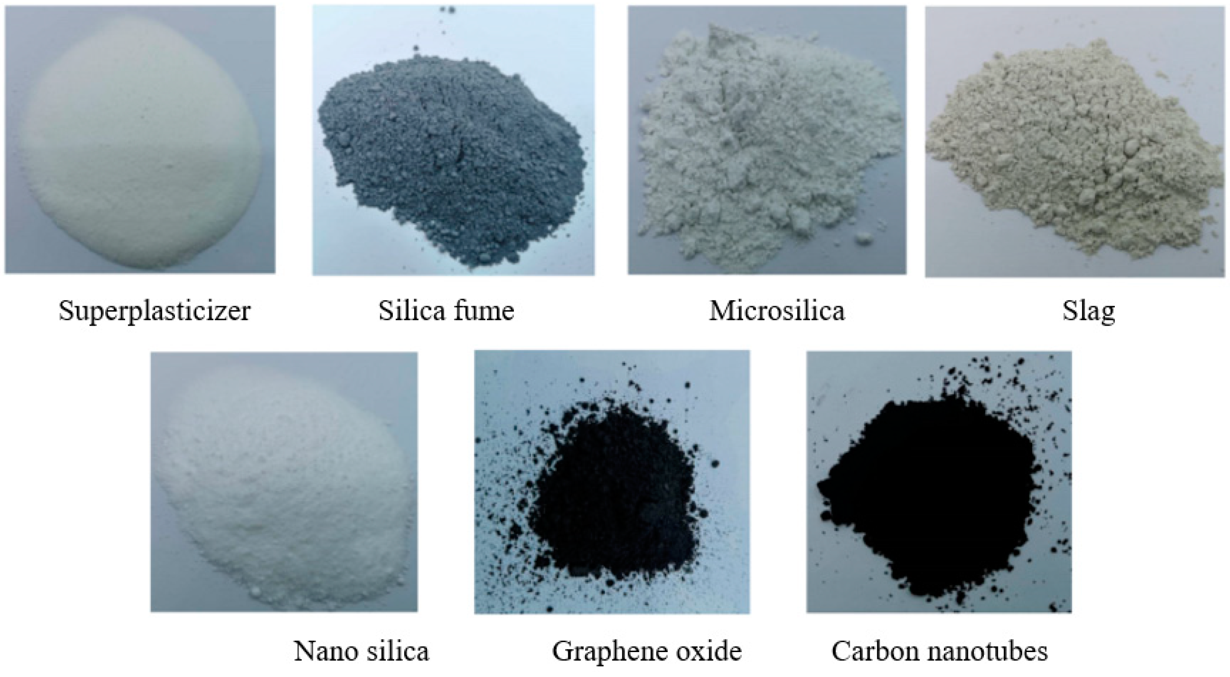 Buildings 12 01020 g001 550