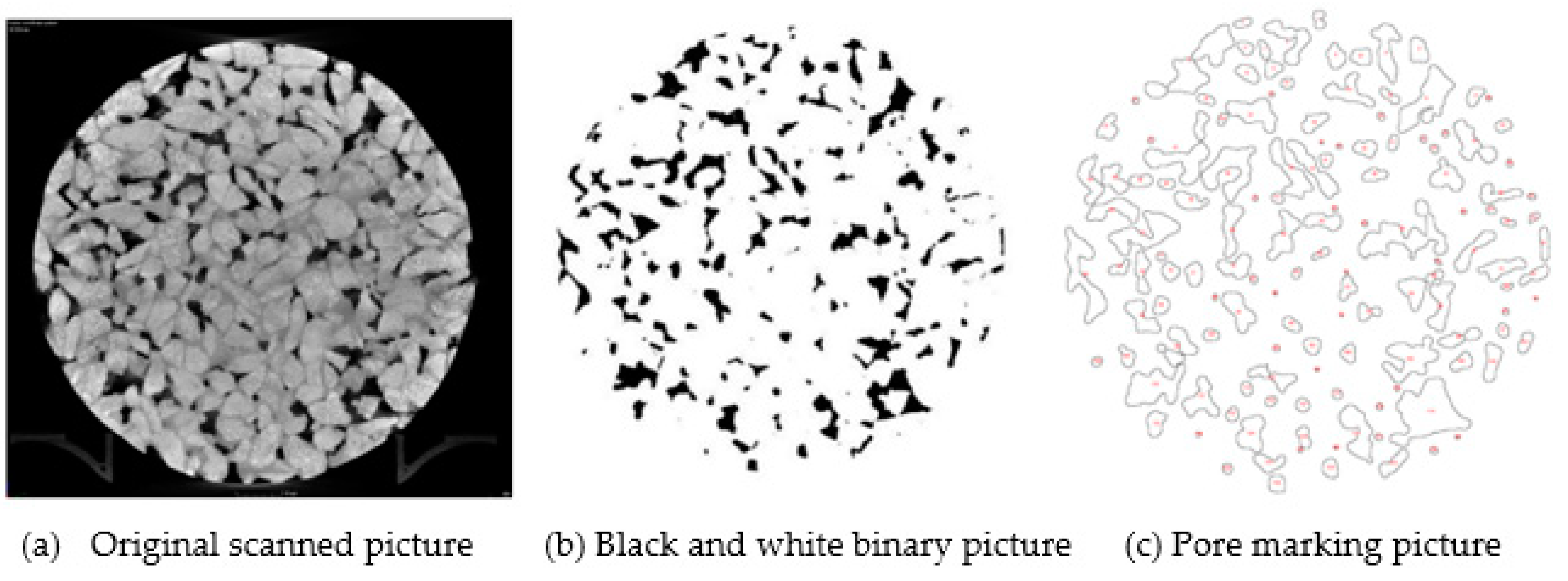 Buildings 12 01020 g002 550