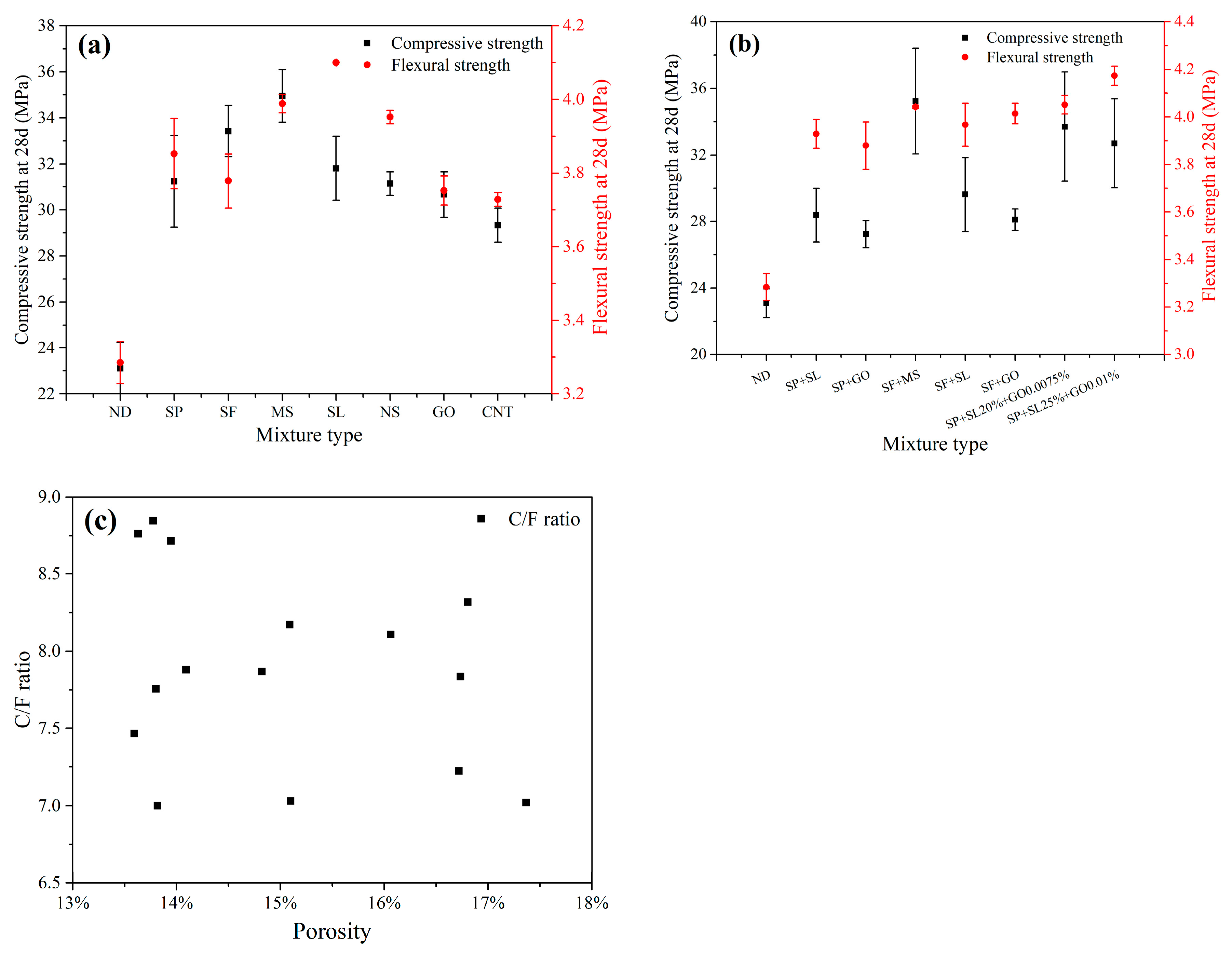 Buildings 12 01020 g010 550