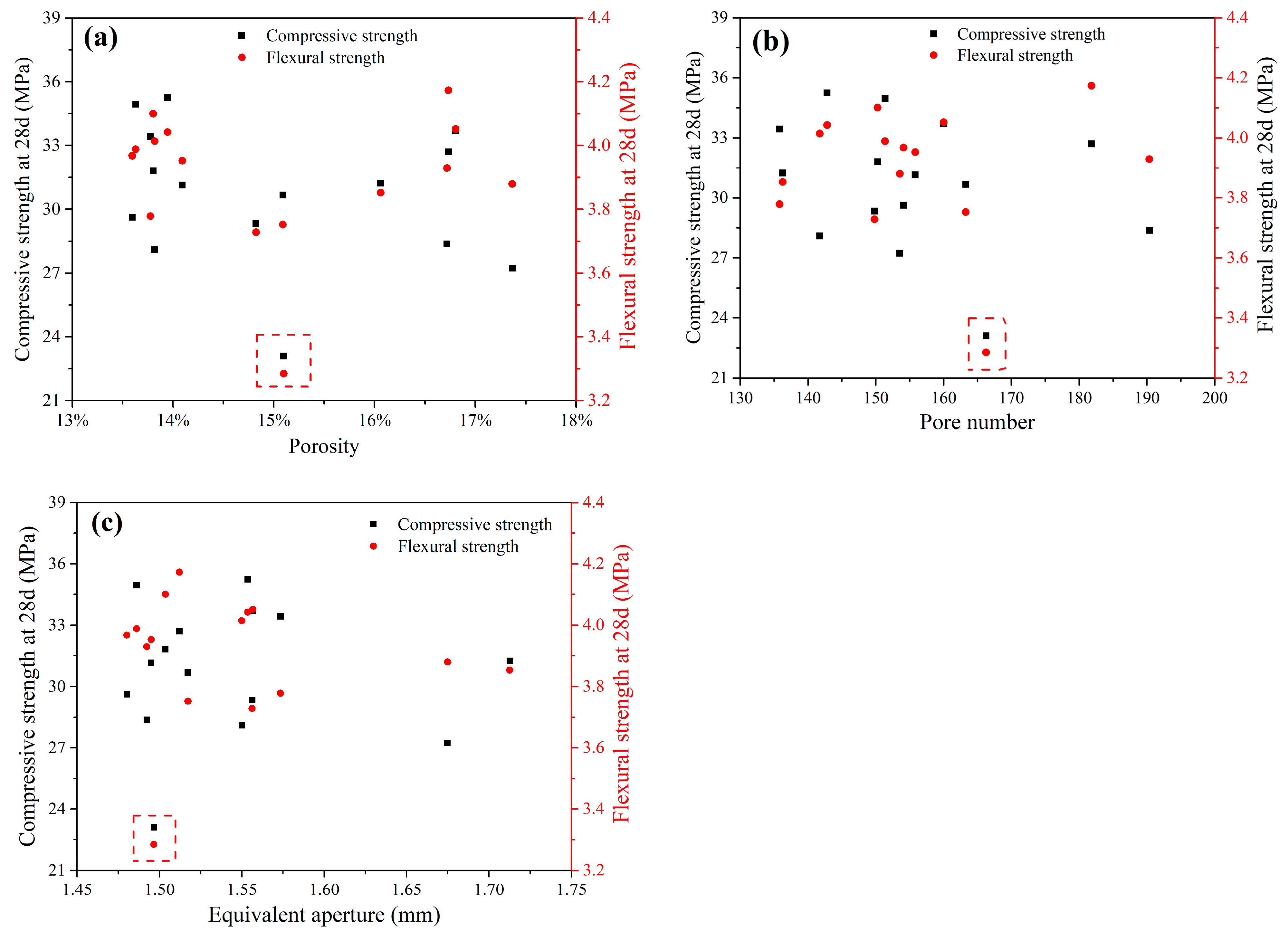Buildings 12 01020 g011 550
