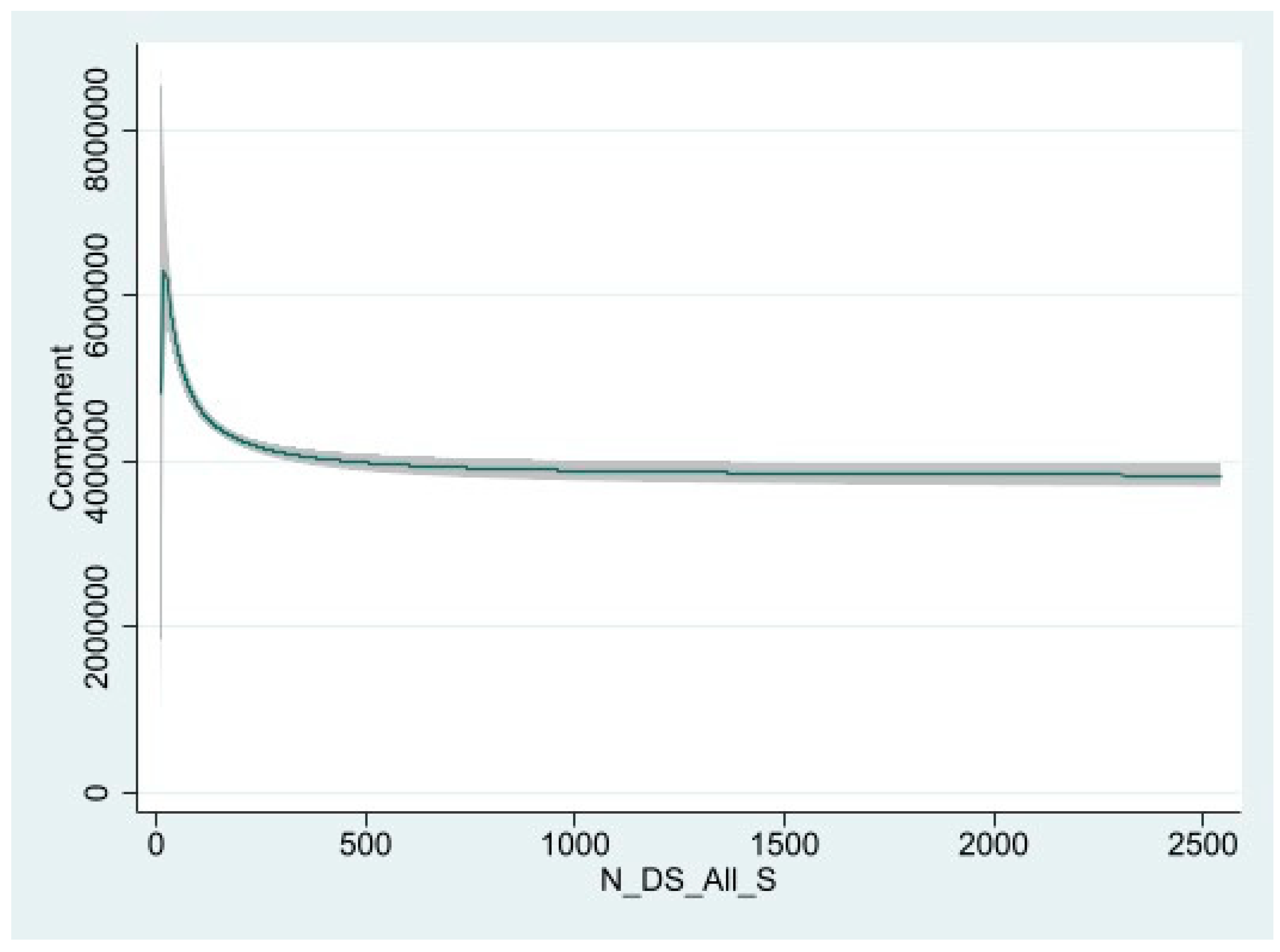 Buildings 12 01021 g003 550