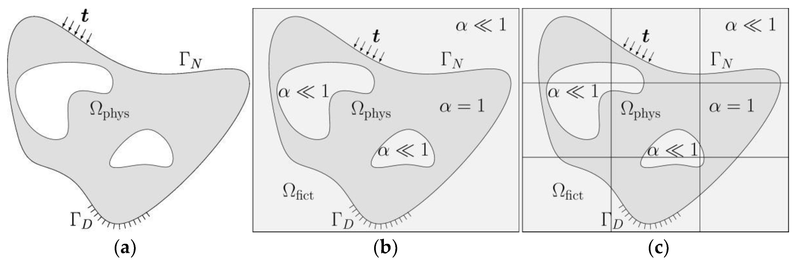 Buildings 12 01023 g003 550