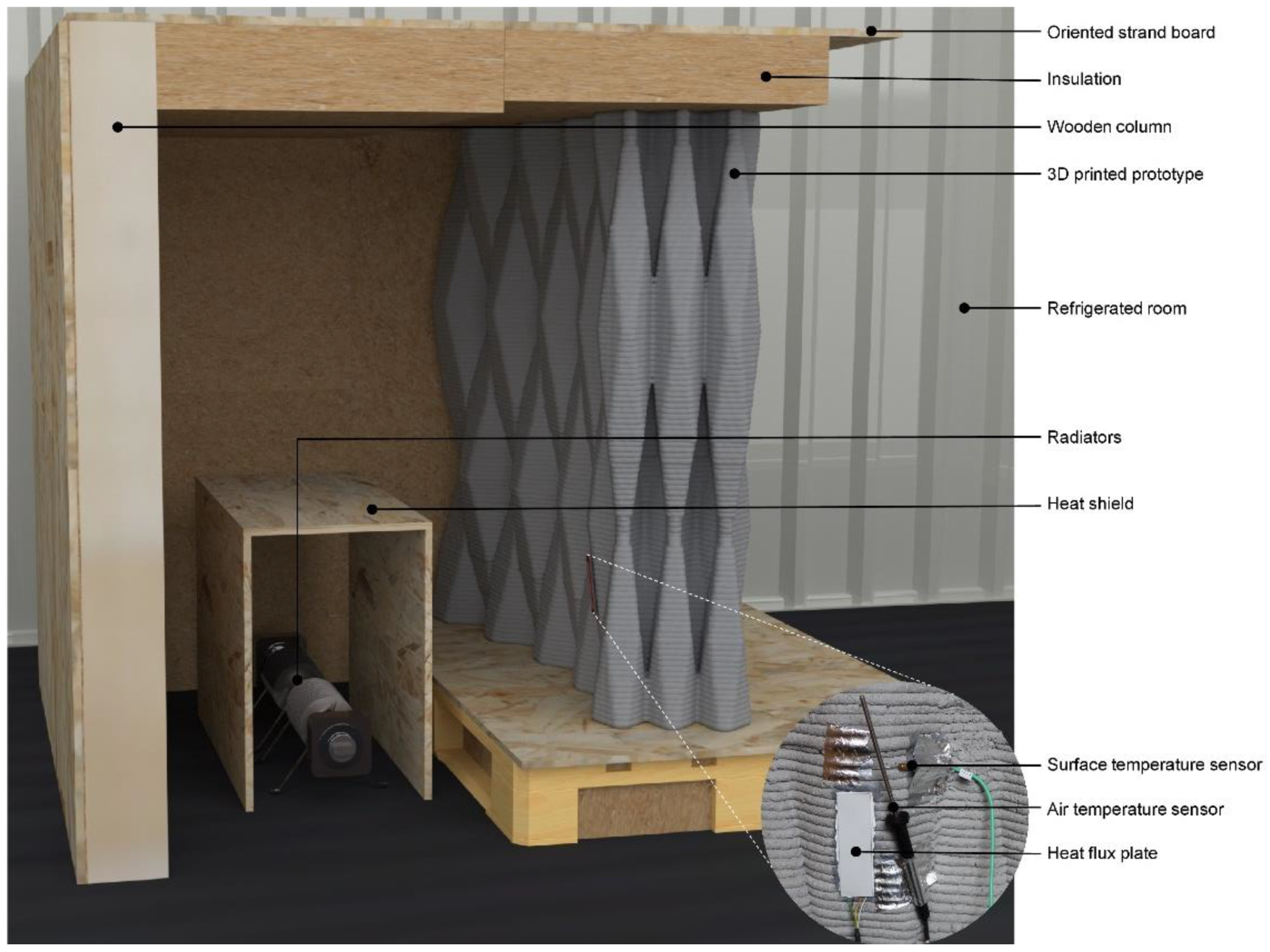 Buildings 12 01023 g005 550