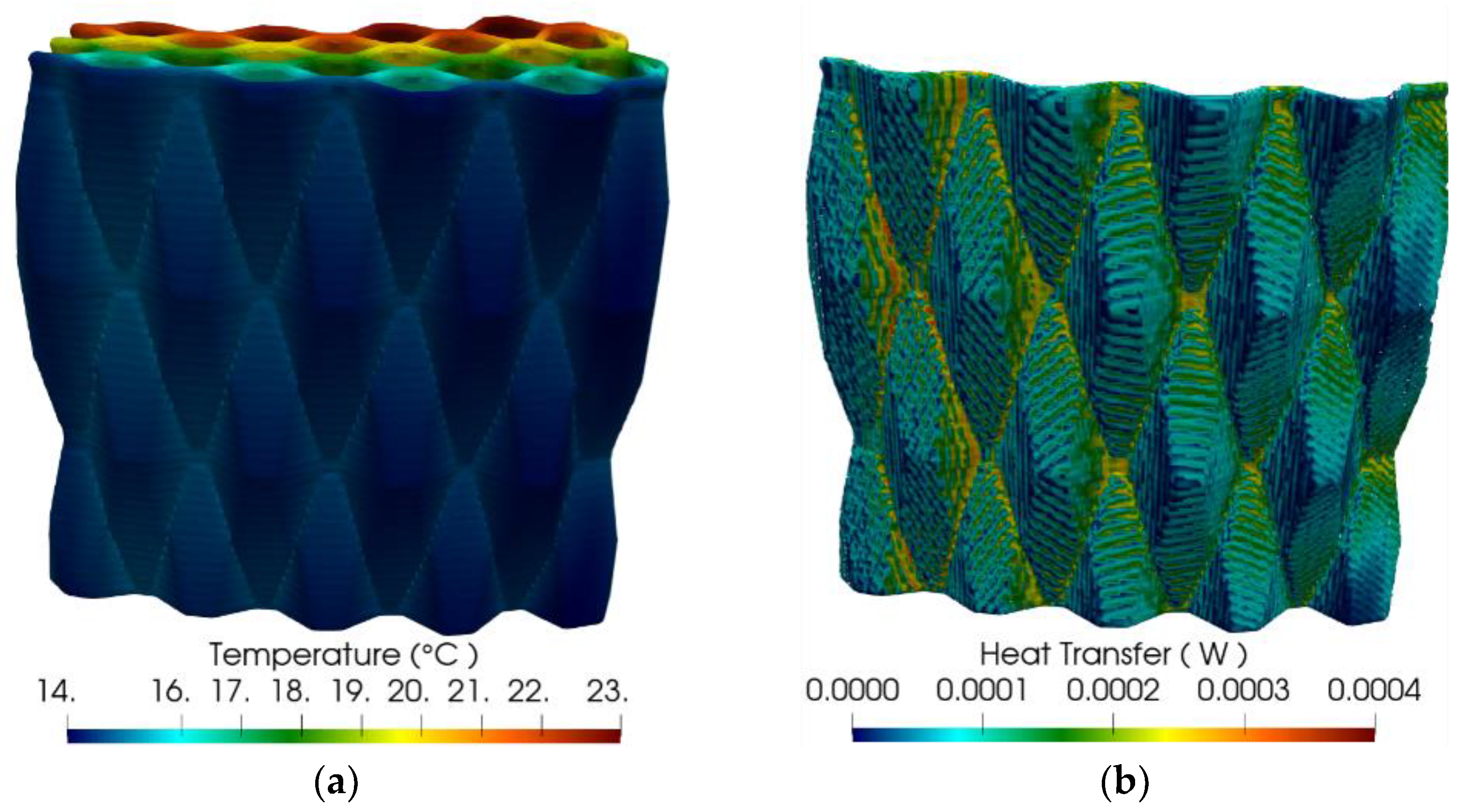 Buildings 12 01023 g011 550