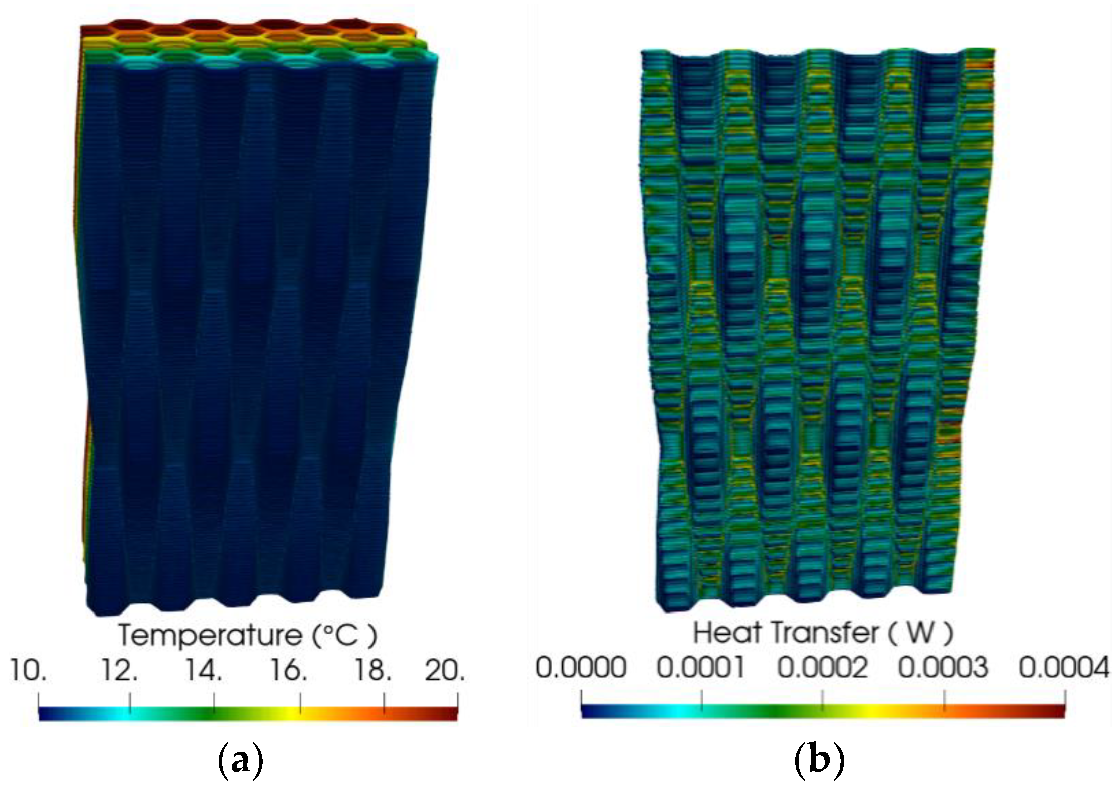 Buildings 12 01023 g012 550