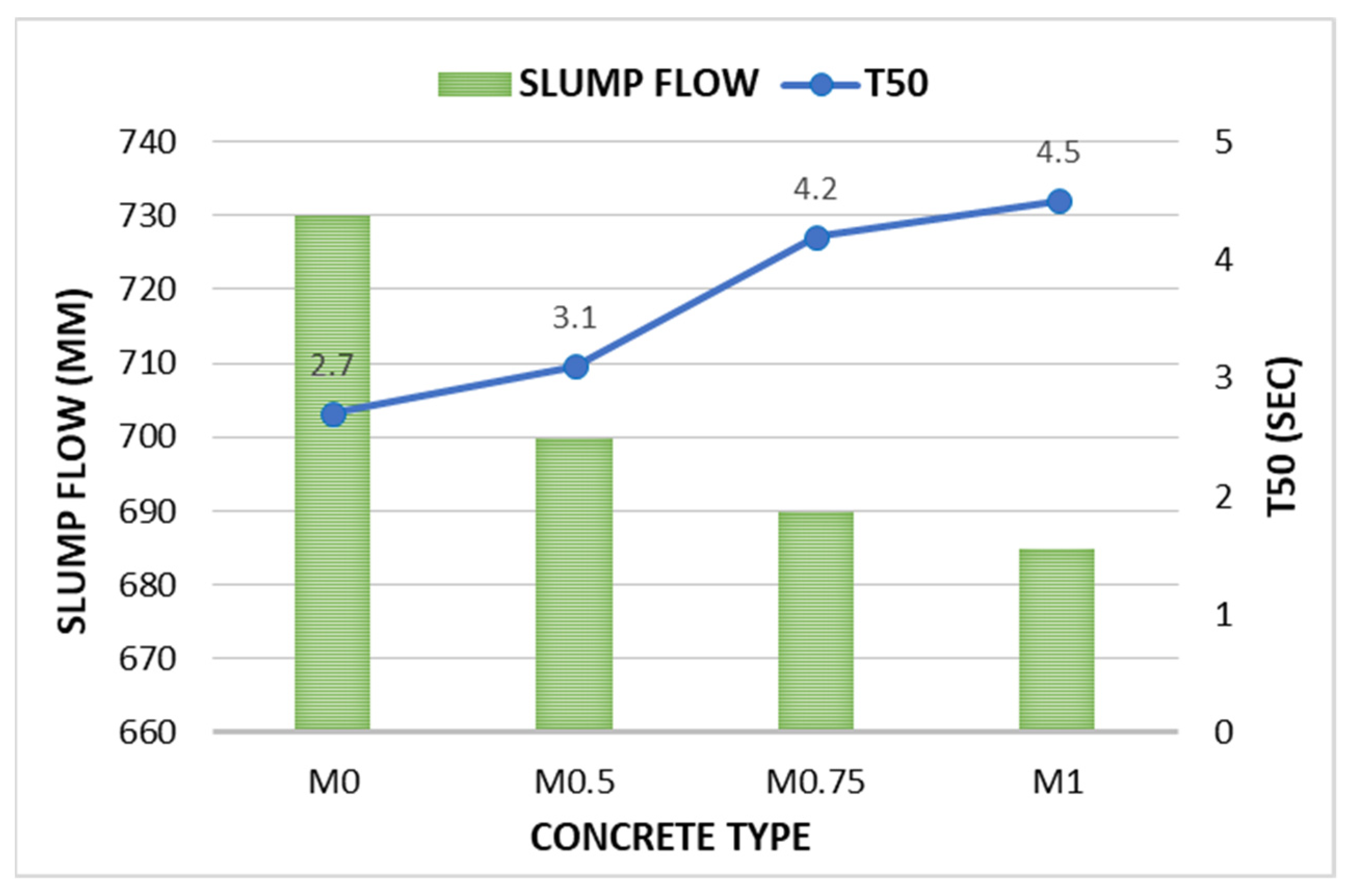 Buildings 12 01024 g006