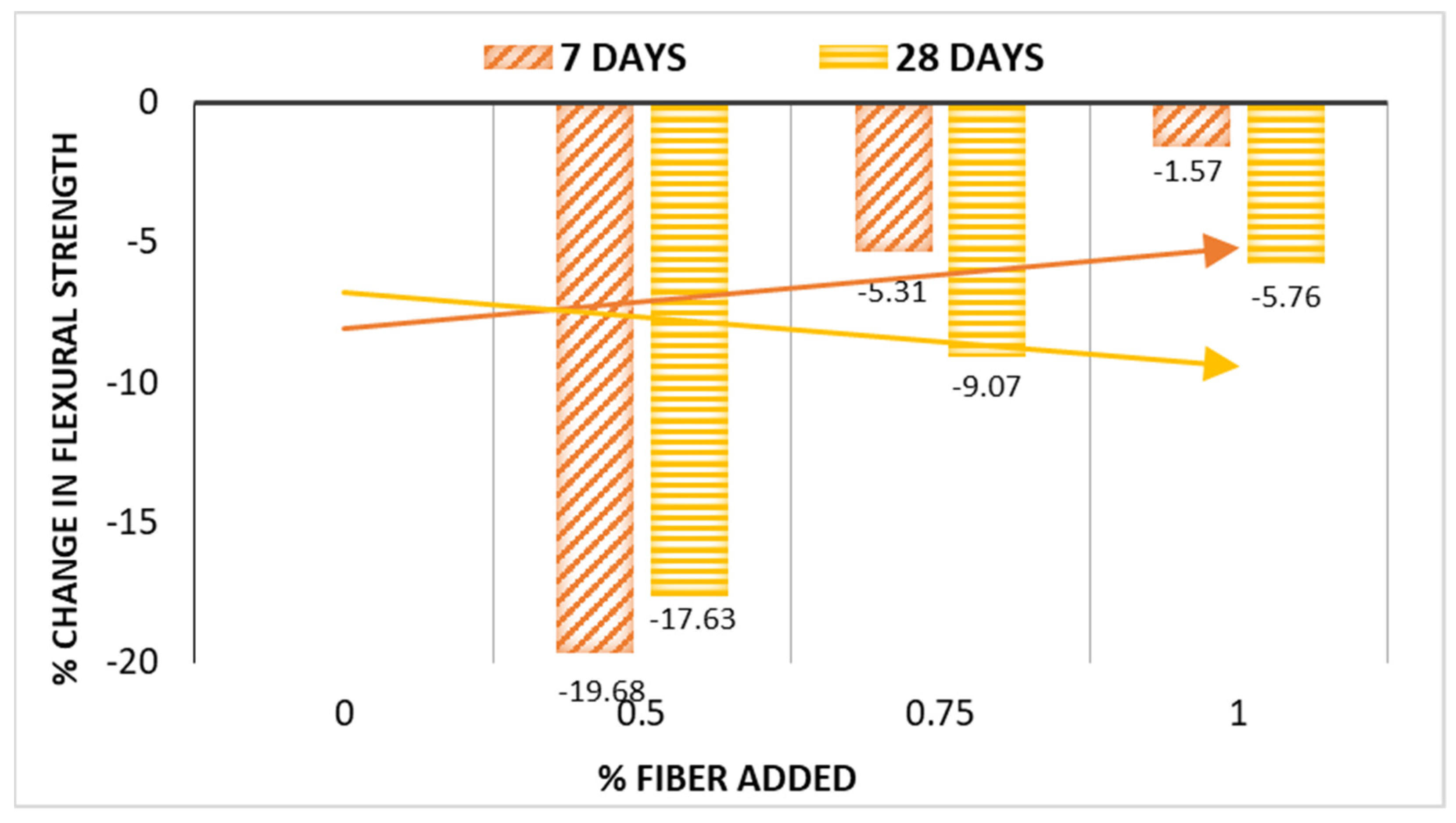 Buildings 12 01024 g016