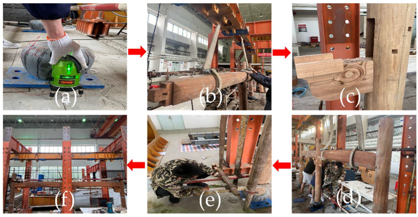 Buildings 12 01025 g004 550