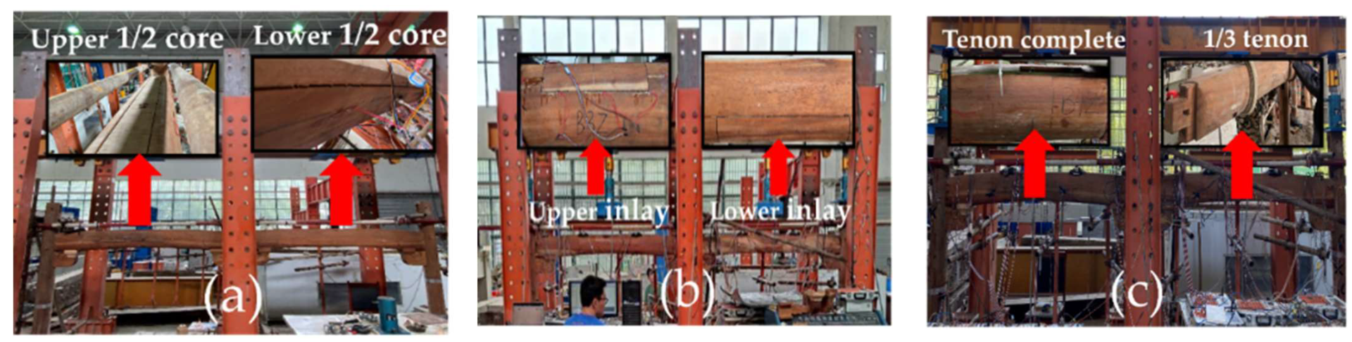 Buildings 12 01025 g005 550