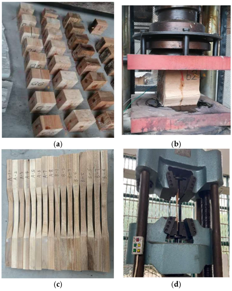 Buildings 12 01025 g006 550