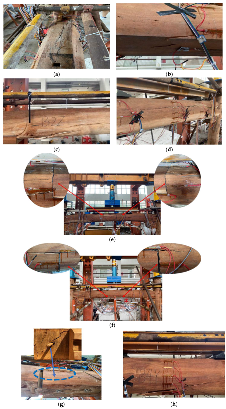 Buildings 12 01025 g008 550