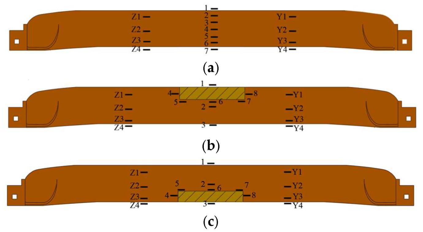 Buildings 12 01025 g010 550