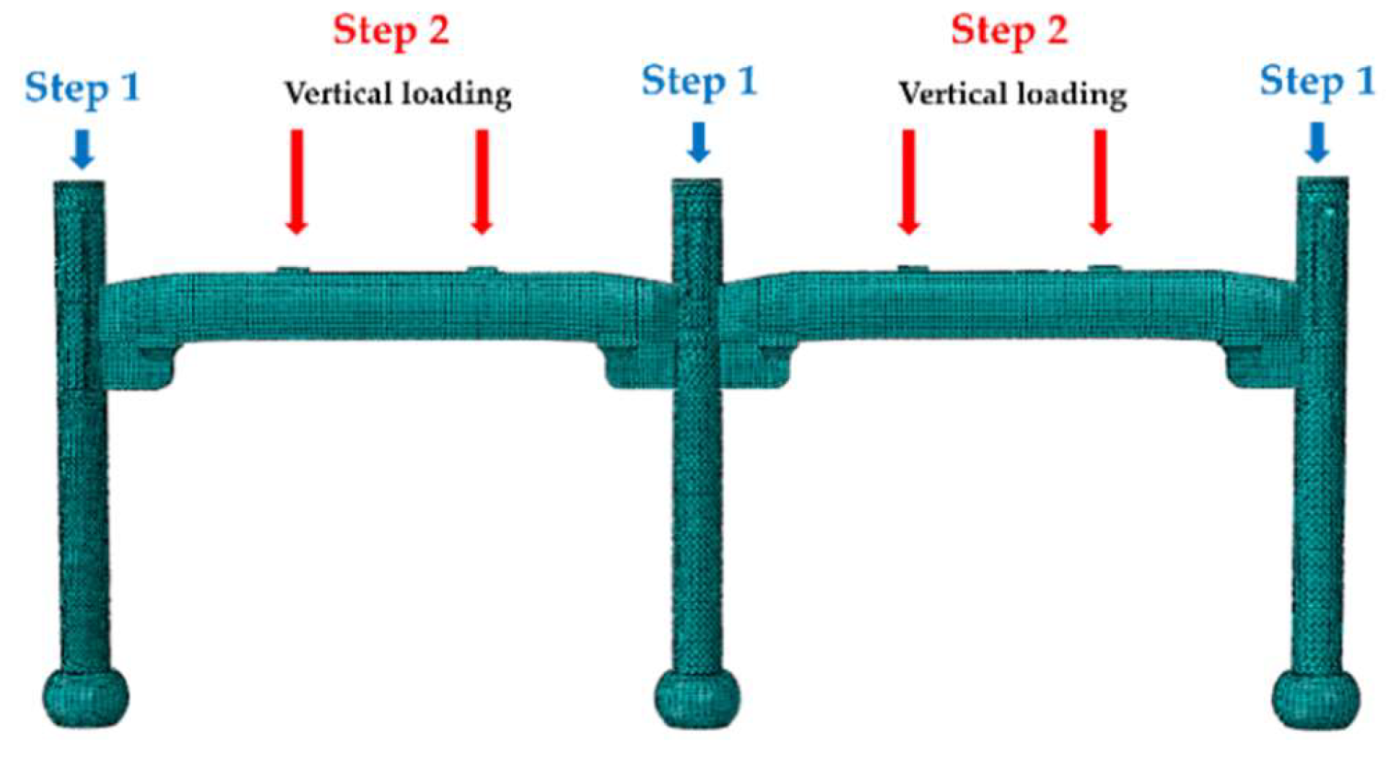 Buildings 12 01025 g014 550