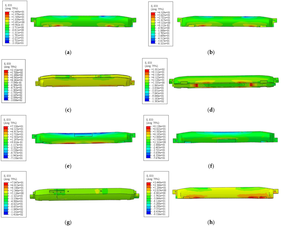 Buildings 12 01025 g015 550