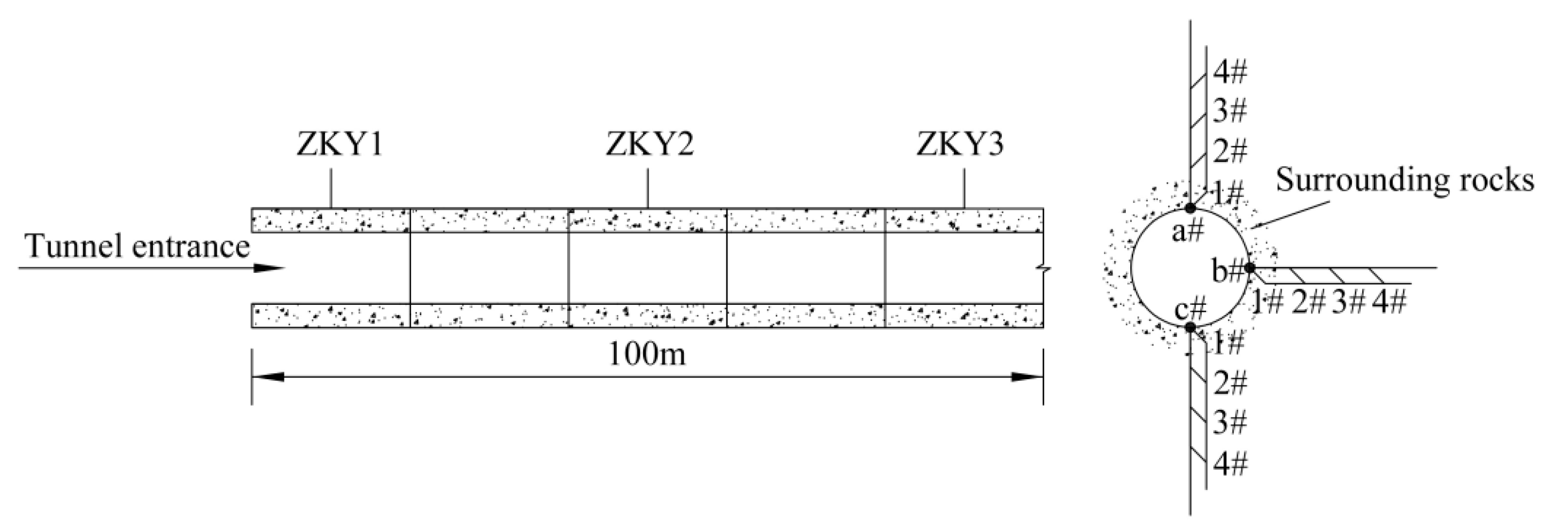 Buildings 12 01026 g002 550