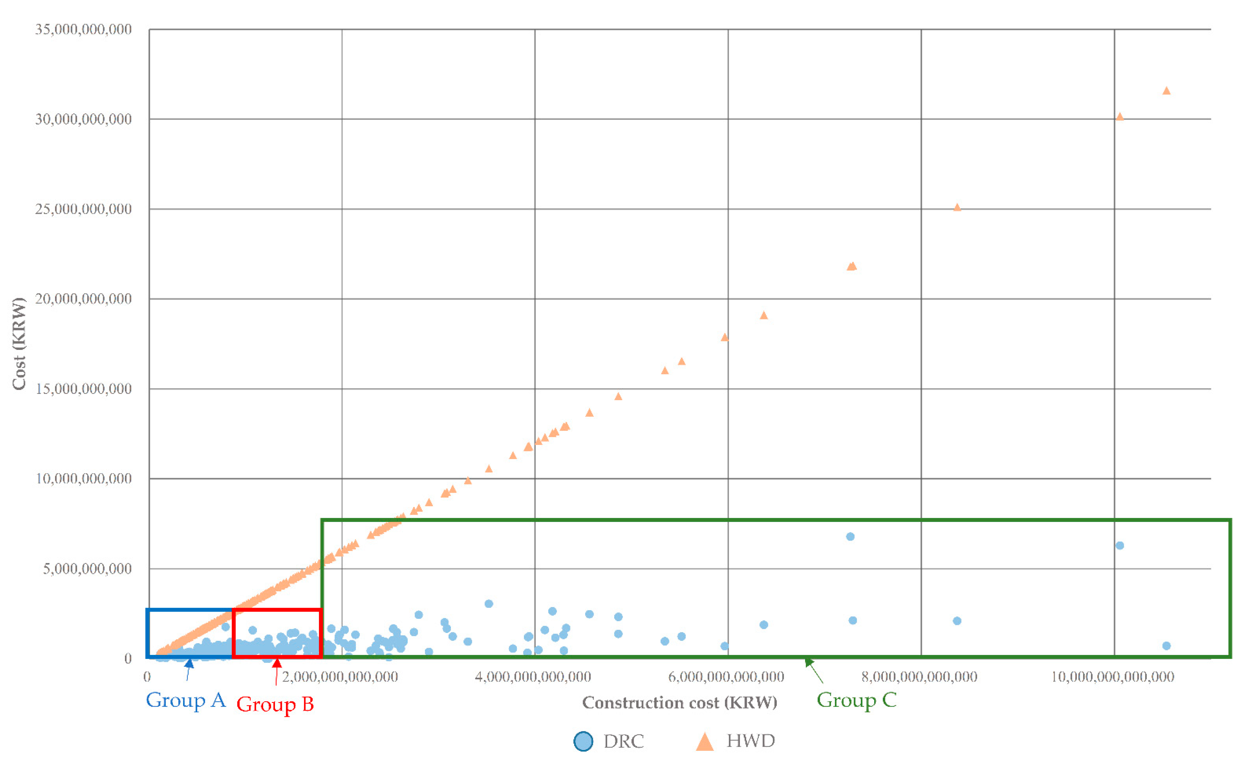 Buildings 12 01027 g003 Buildings 12 01027 g003