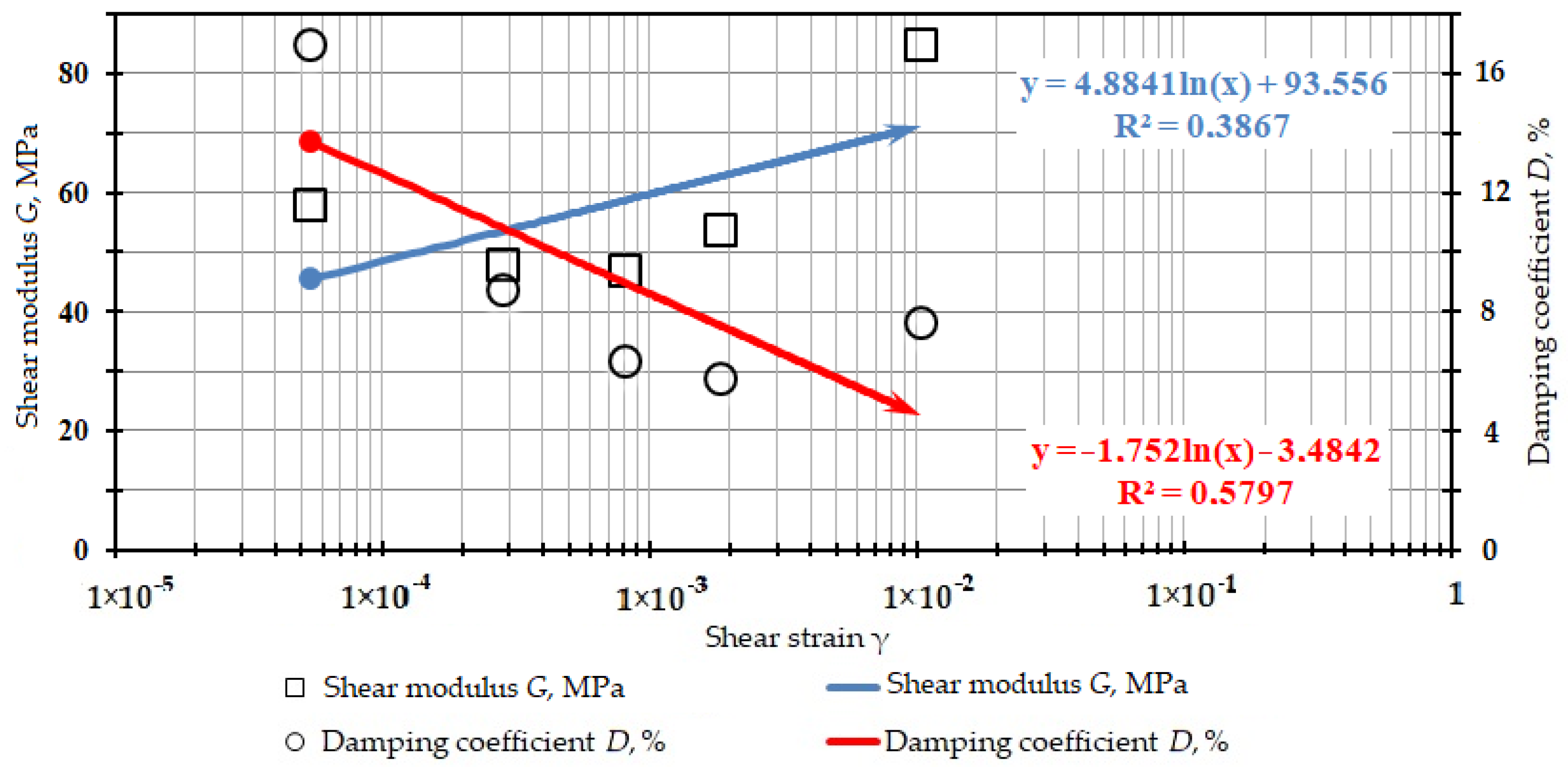 Buildings 12 01028 g0a4 Buildings 12 01028 g0a4
