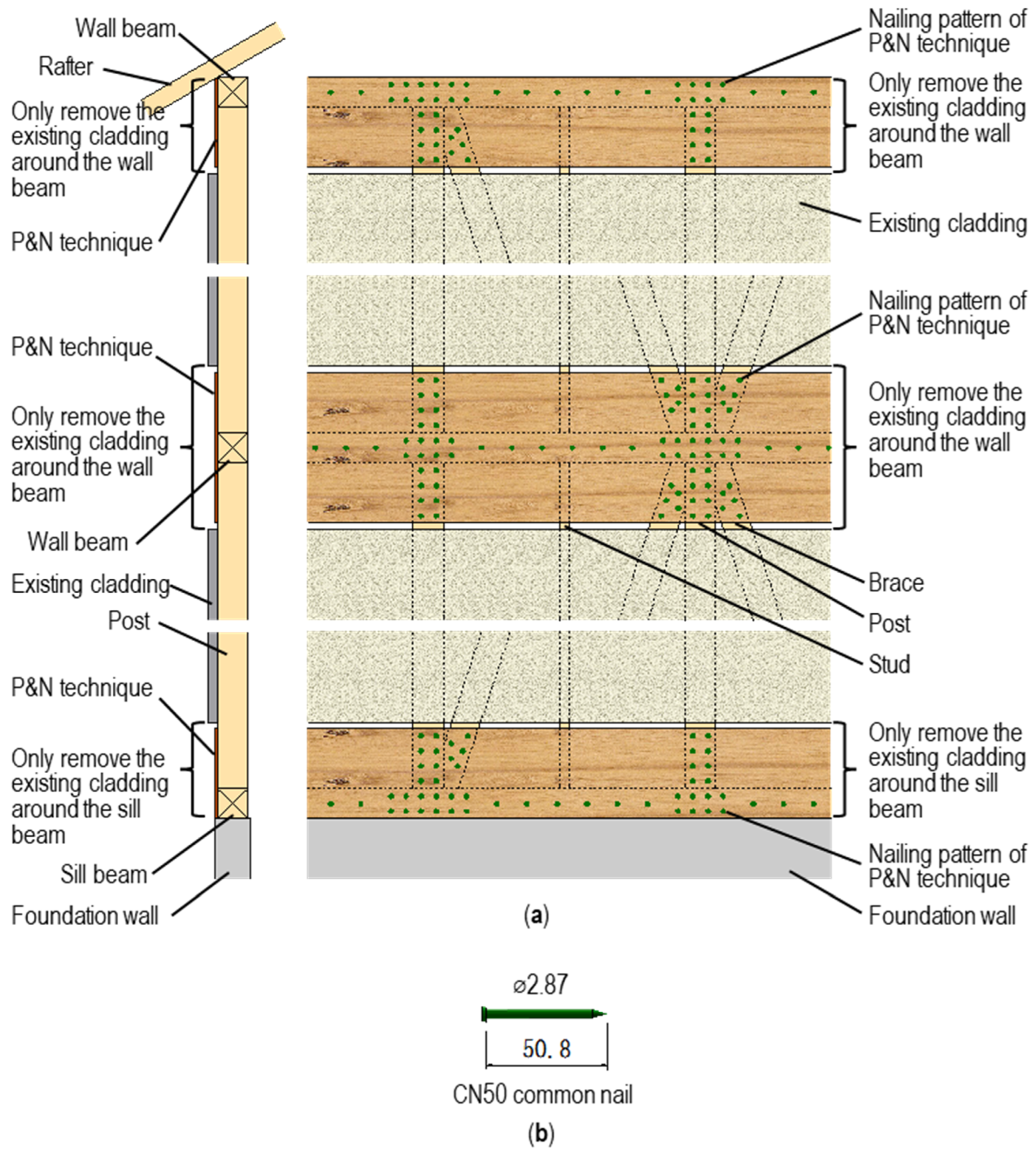 Buildings 12 01029 g003