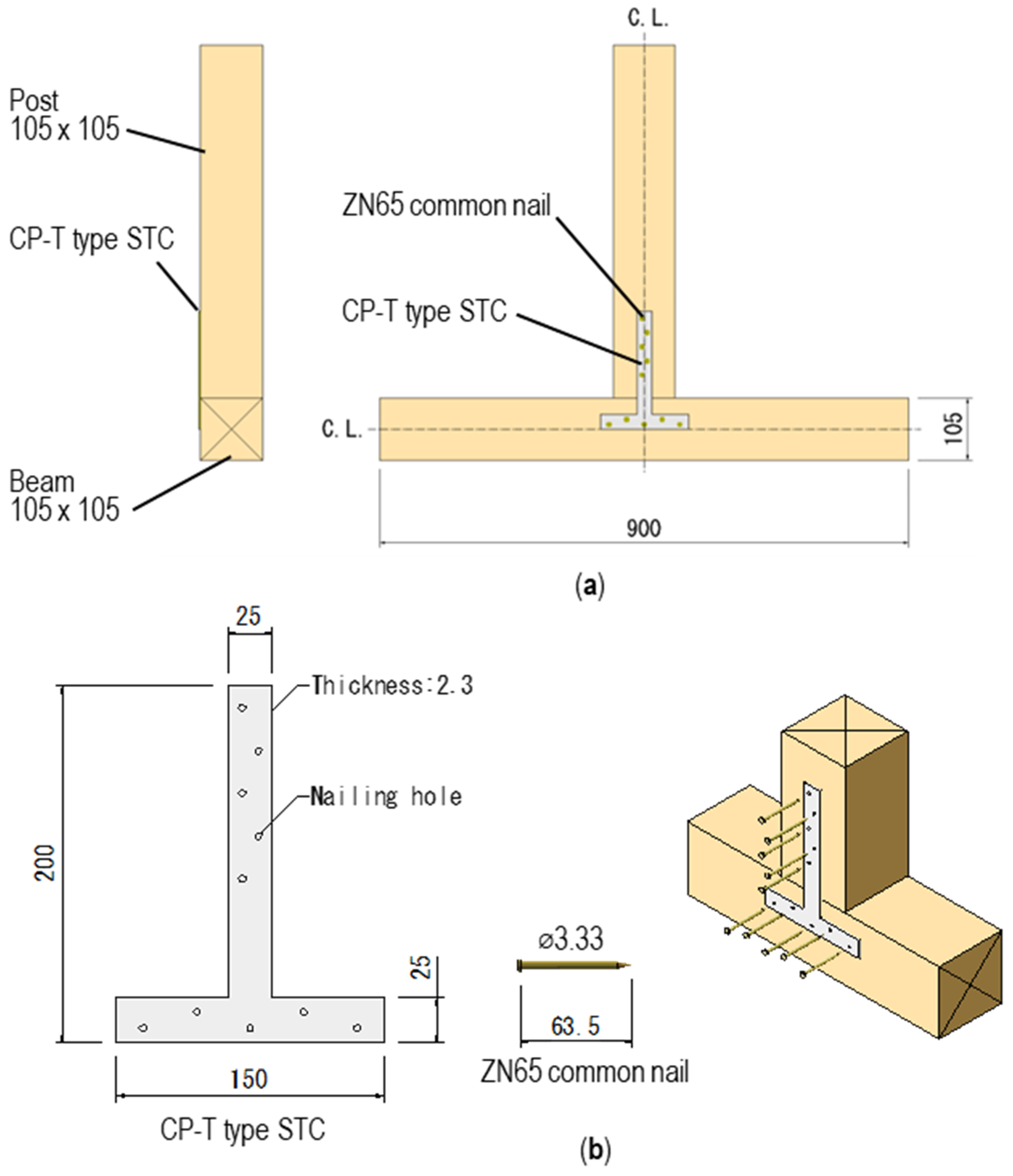 Buildings 12 01029 g005