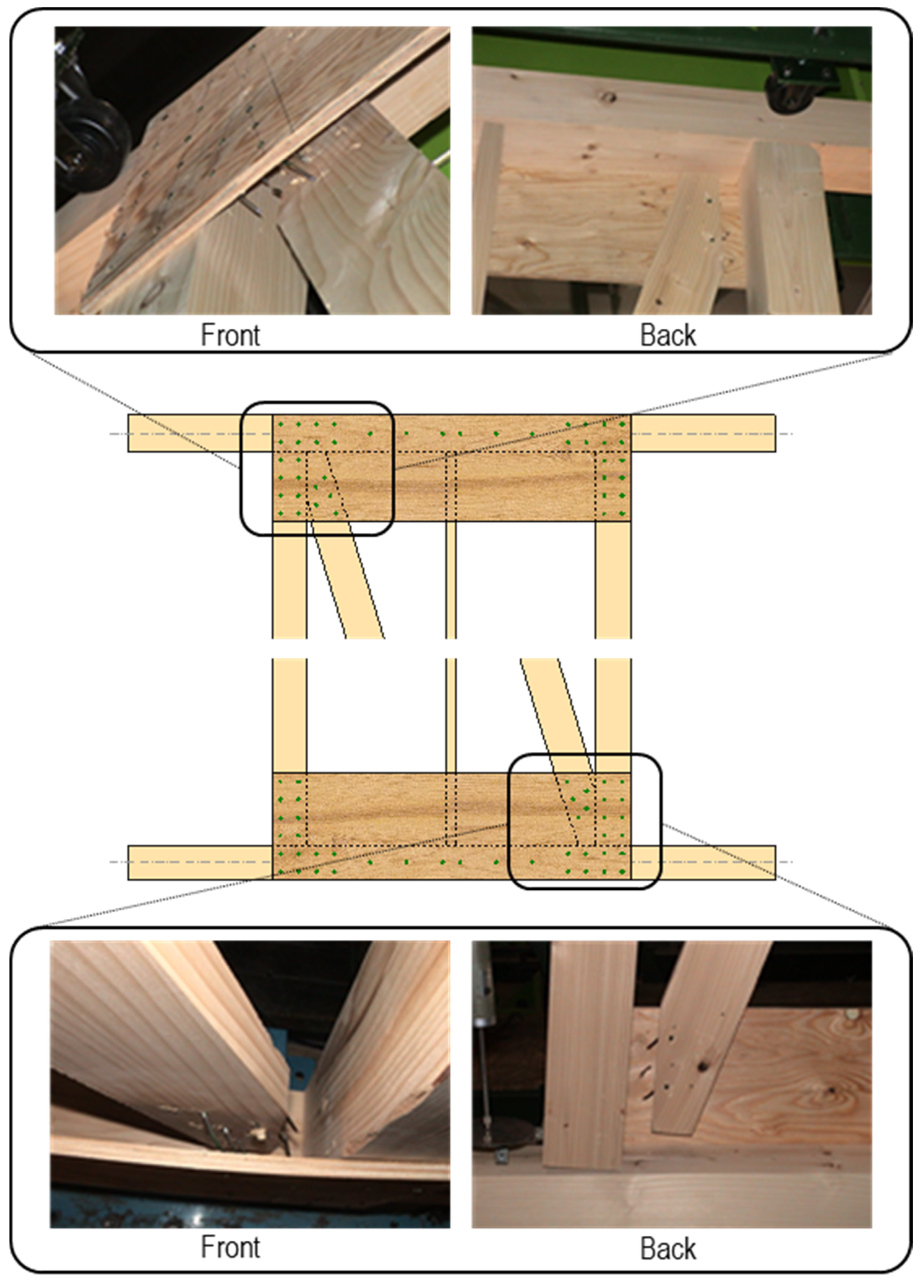 Buildings 12 01029 g015