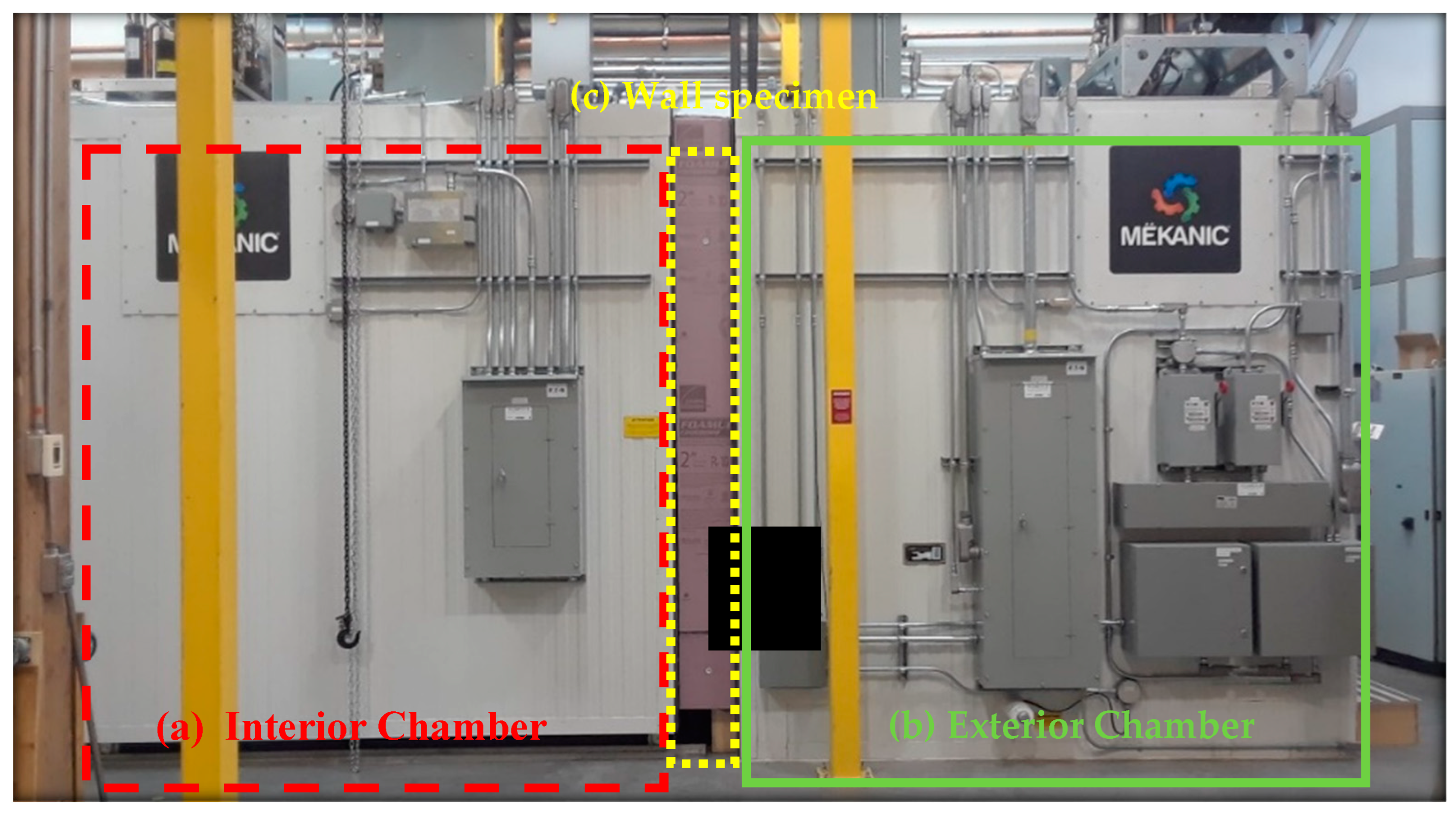 Buildings 12 01031 g002 550