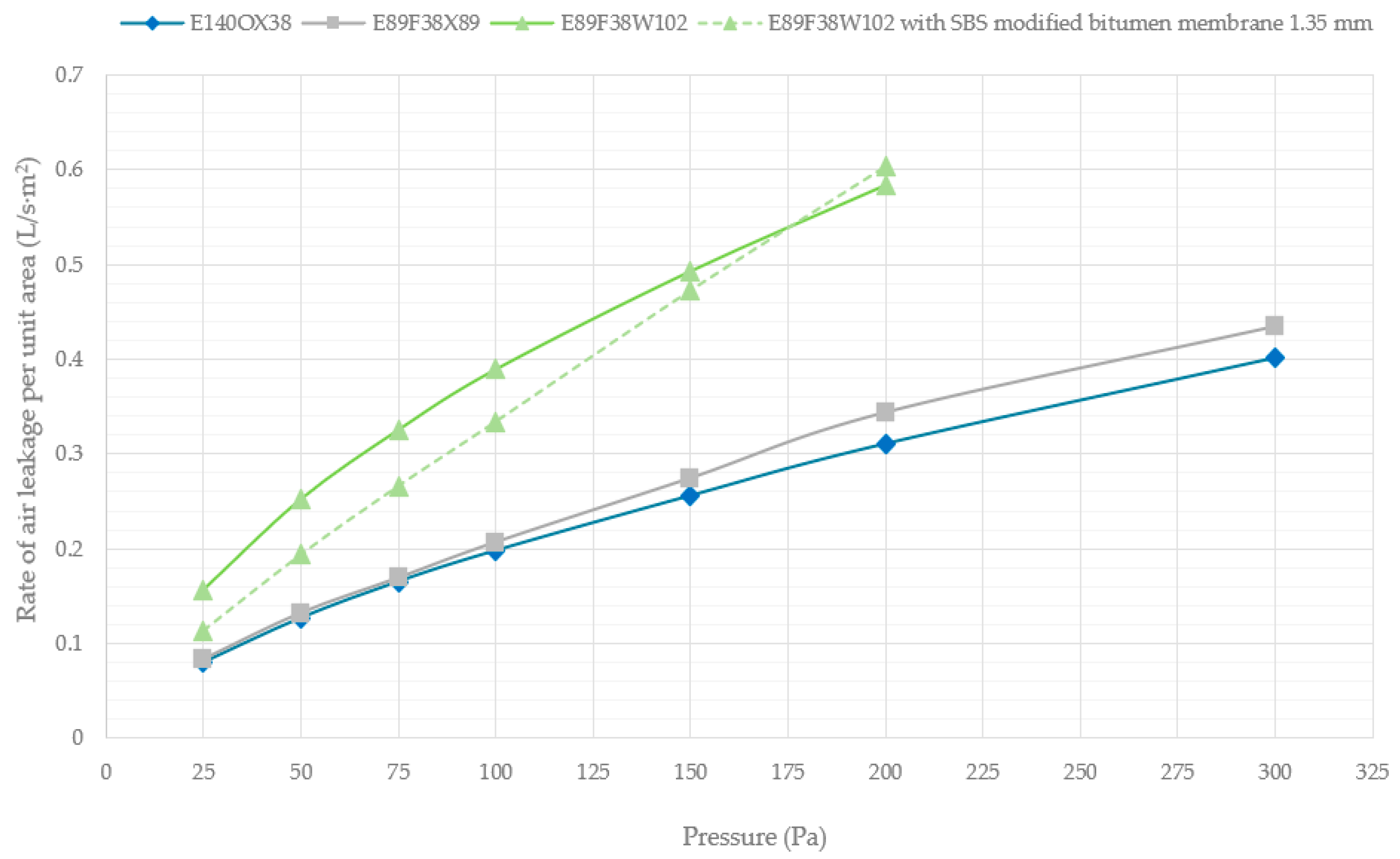Buildings 12 01031 g006 550
