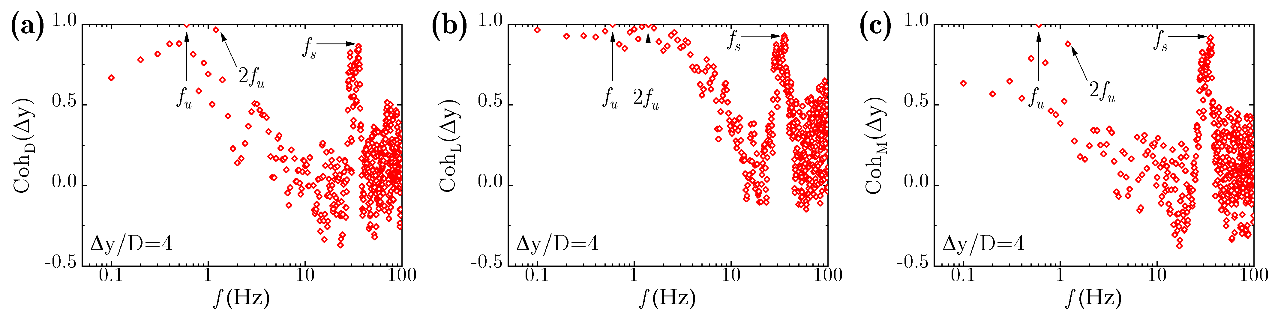 Buildings 12 01033 g014 550