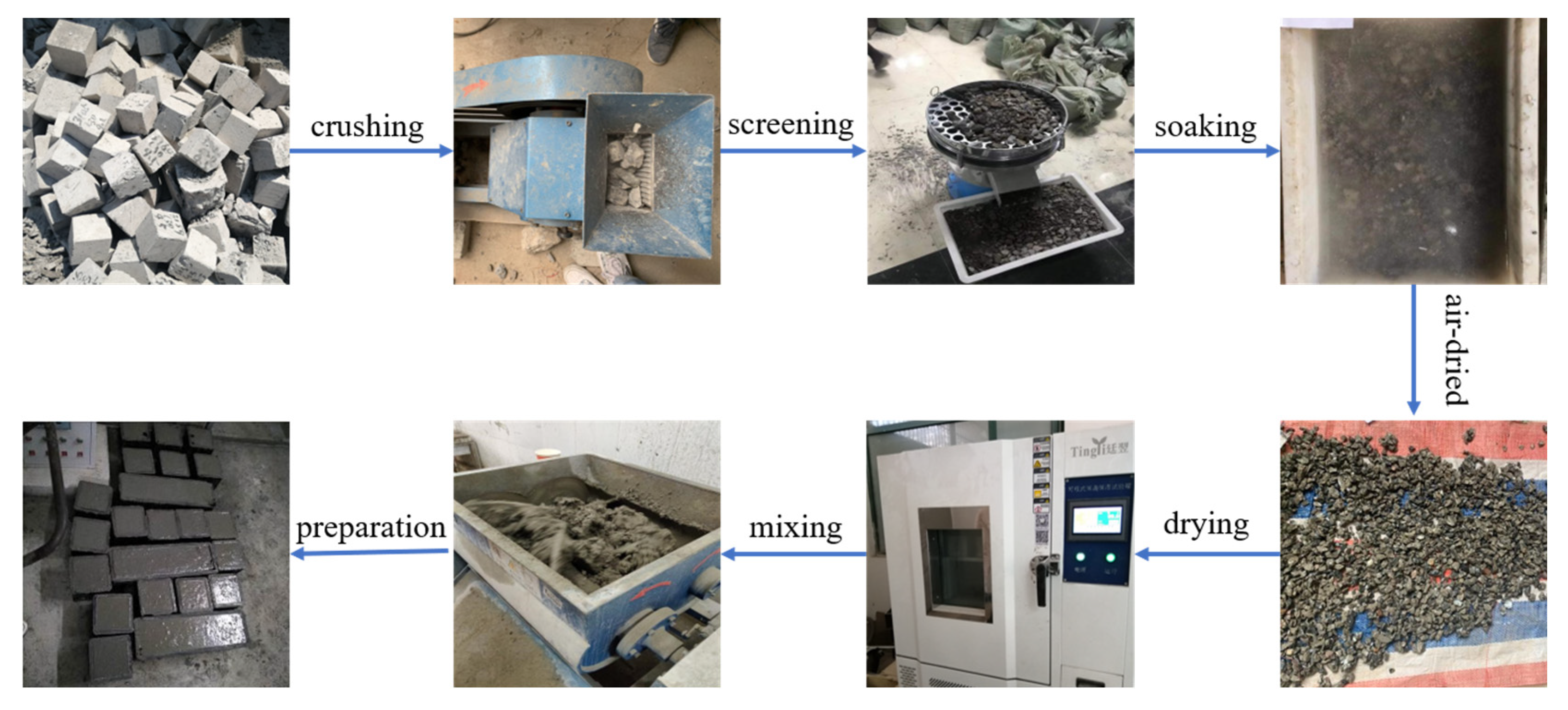 Buildings 12 01035 g004 550