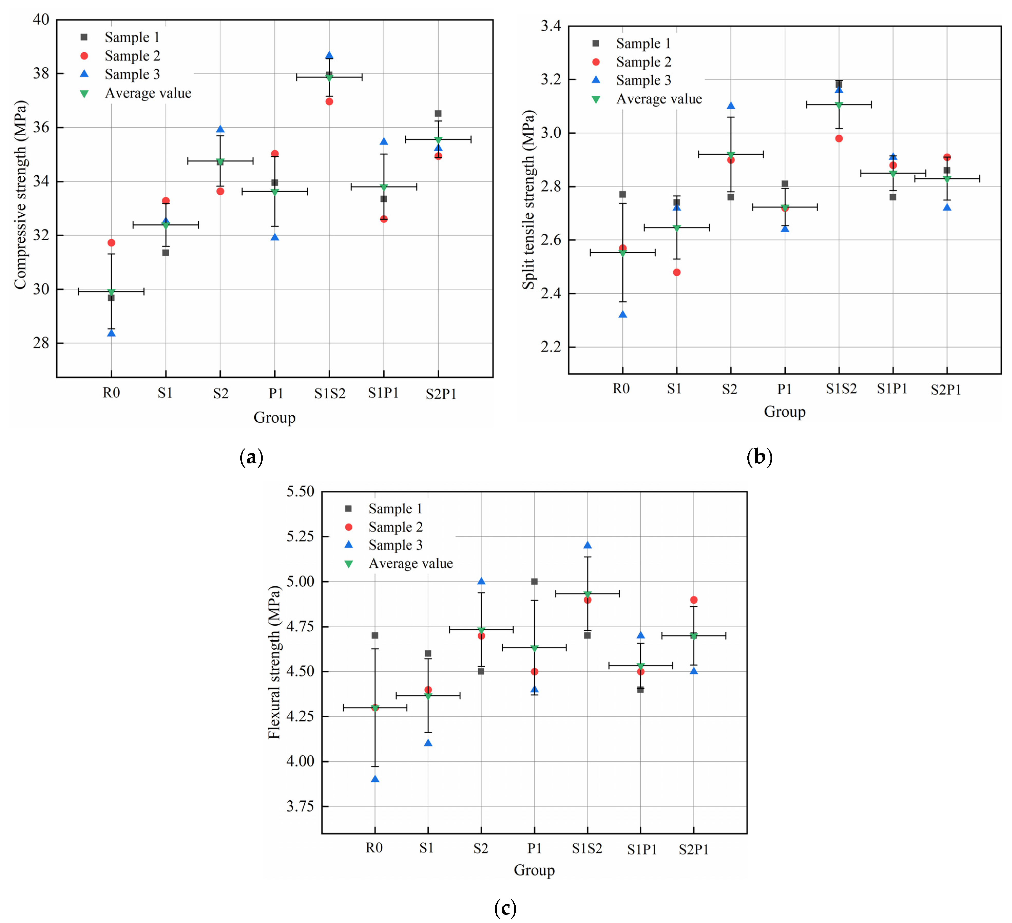 Buildings 12 01035 g007 550