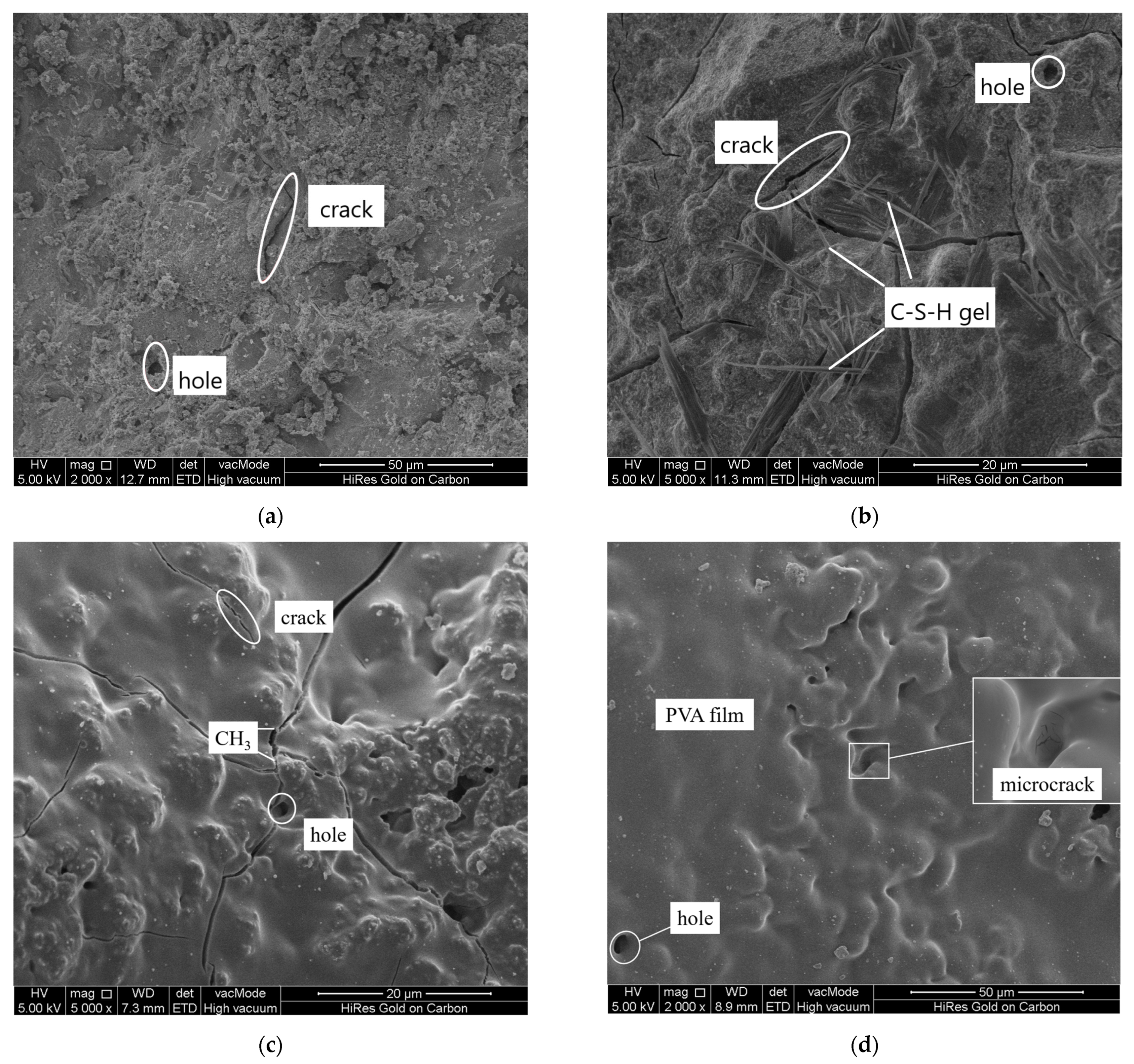 Buildings 12 01035 g008a 550