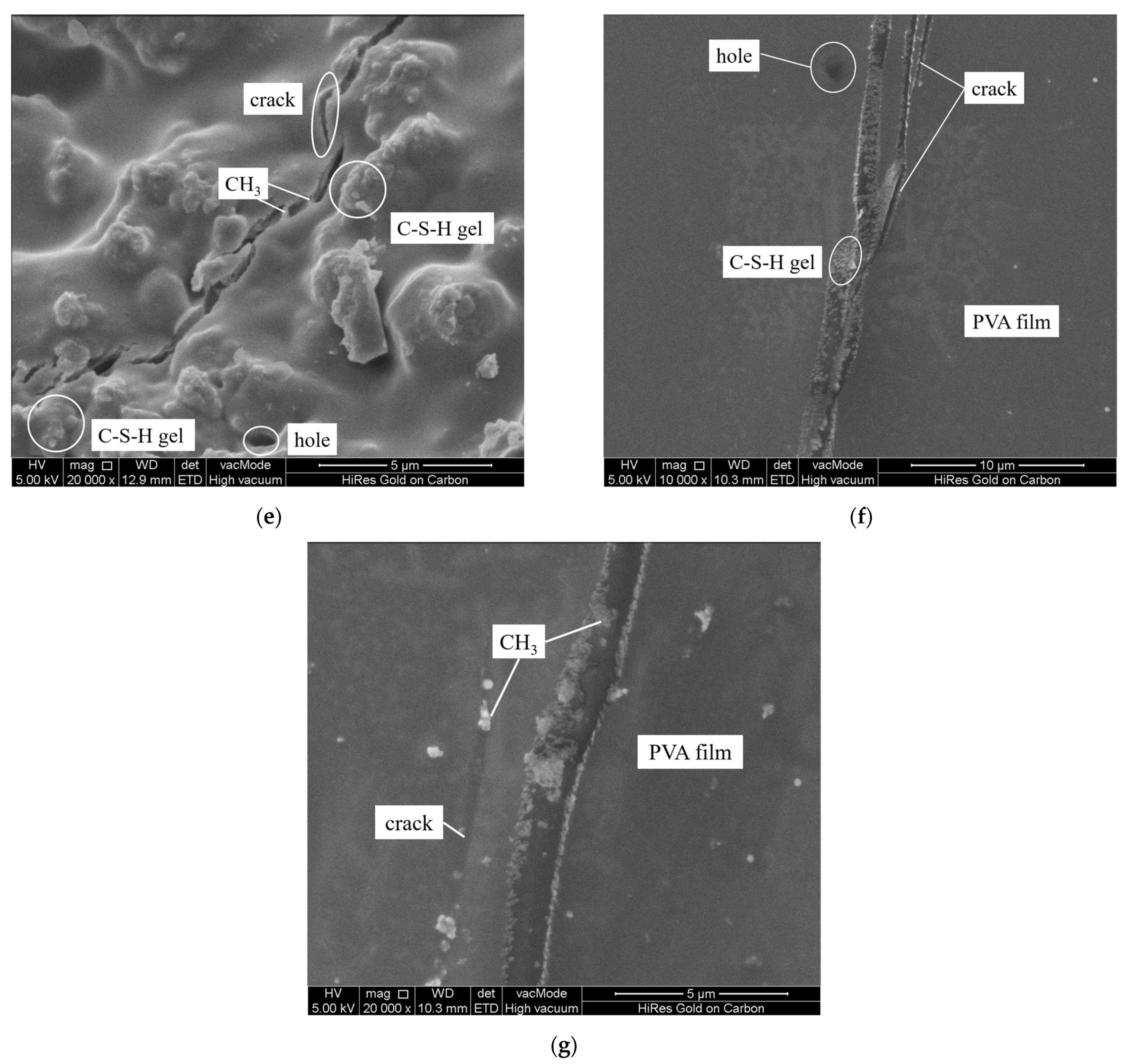 Buildings 12 01035 g008b 550