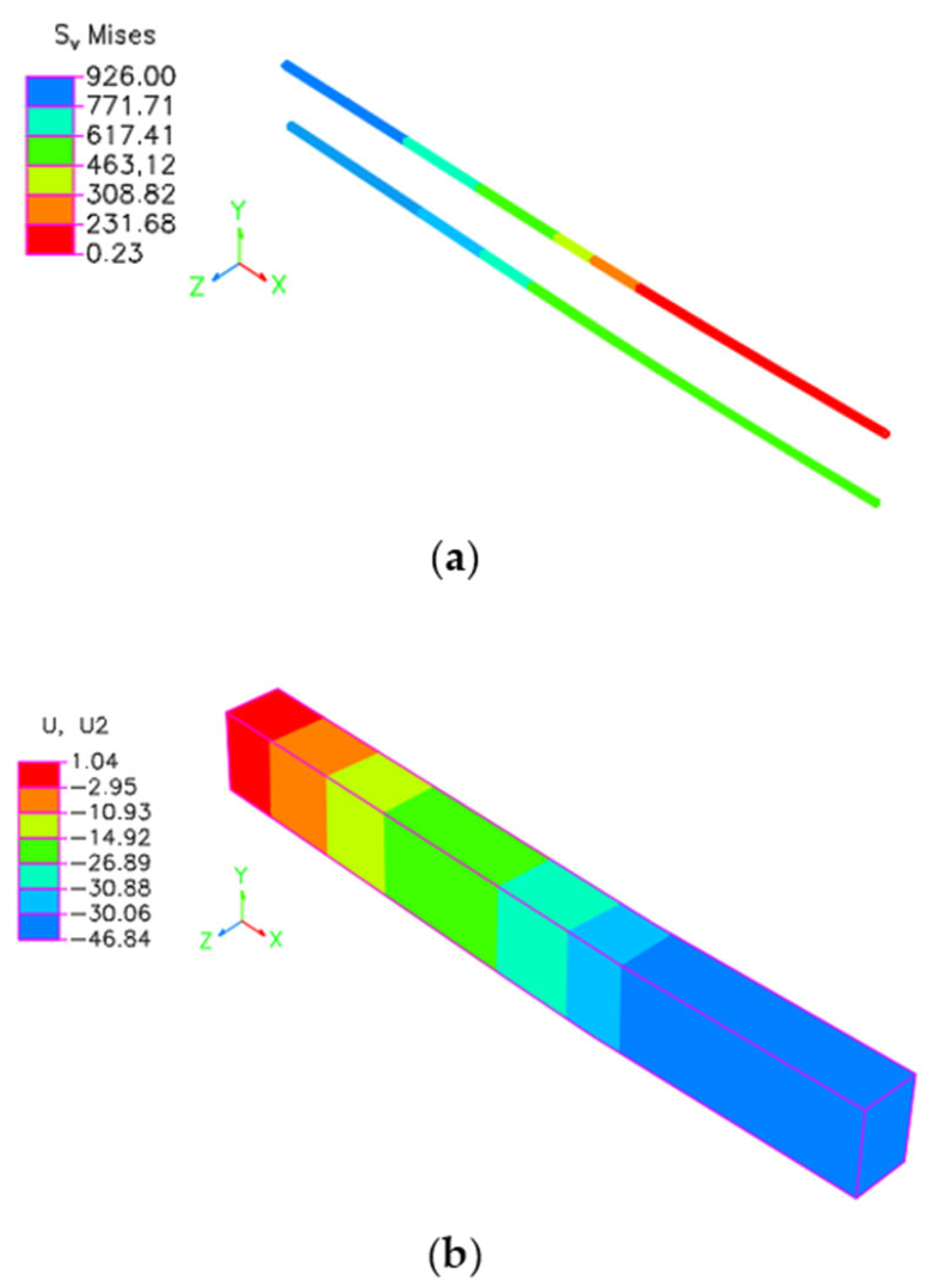 Buildings 12 01036 g006 550