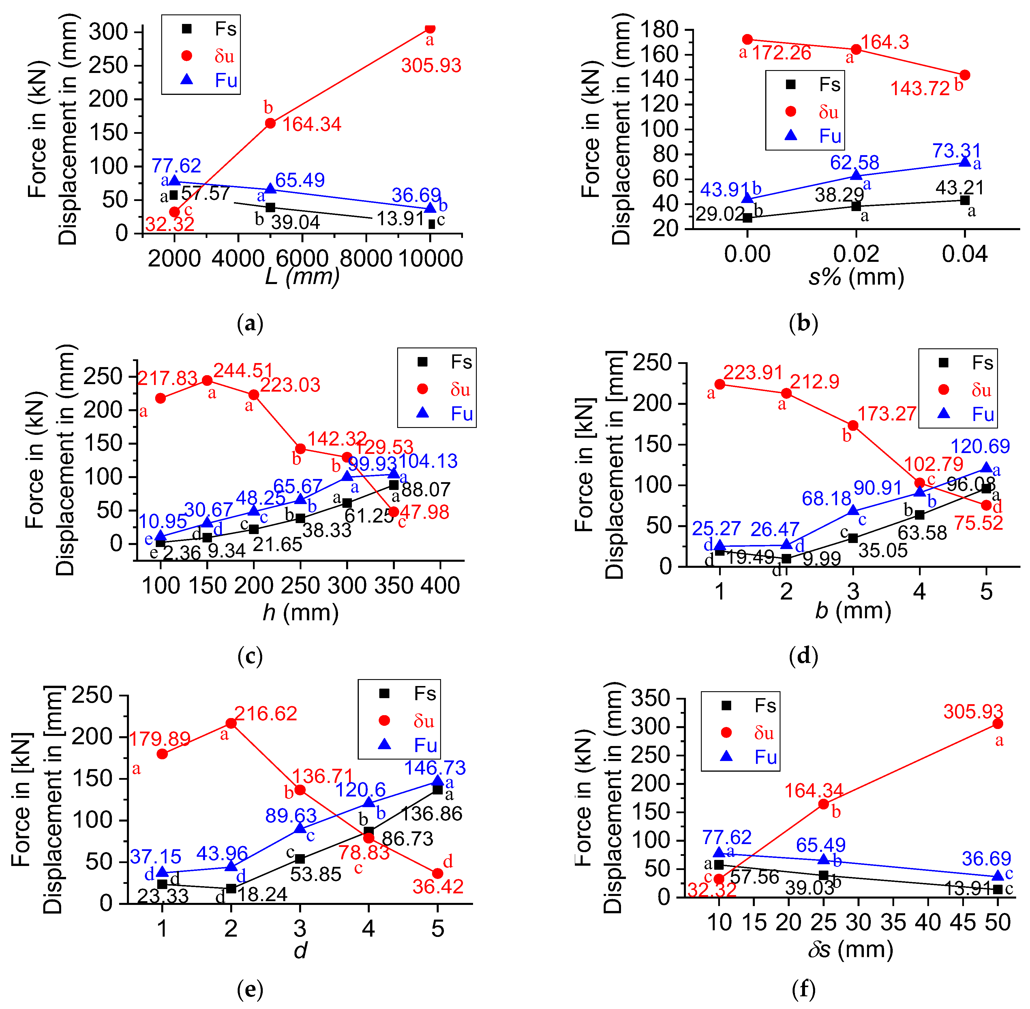 Buildings 12 01036 g007 550