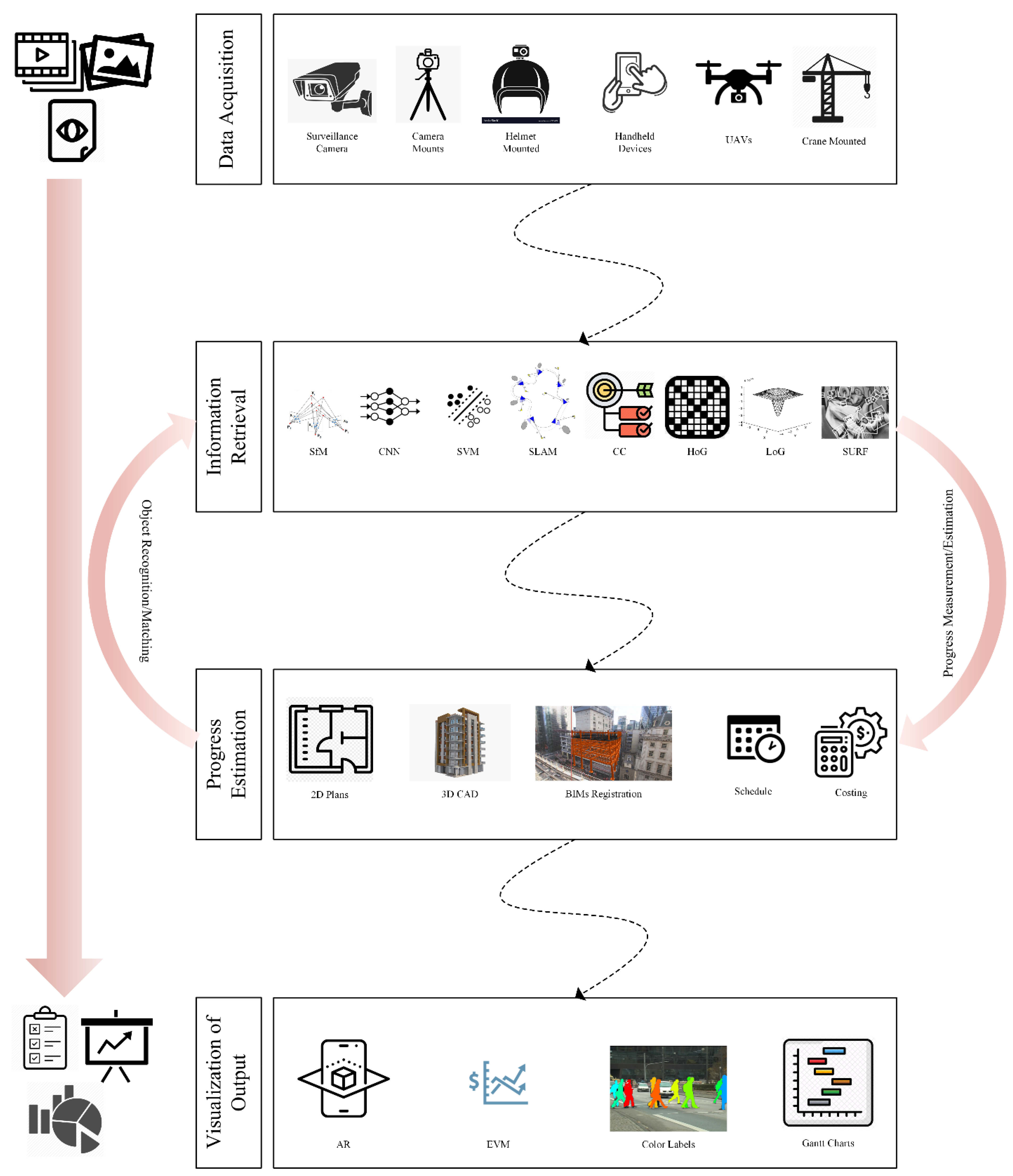 Buildings 12 01037 g002 550