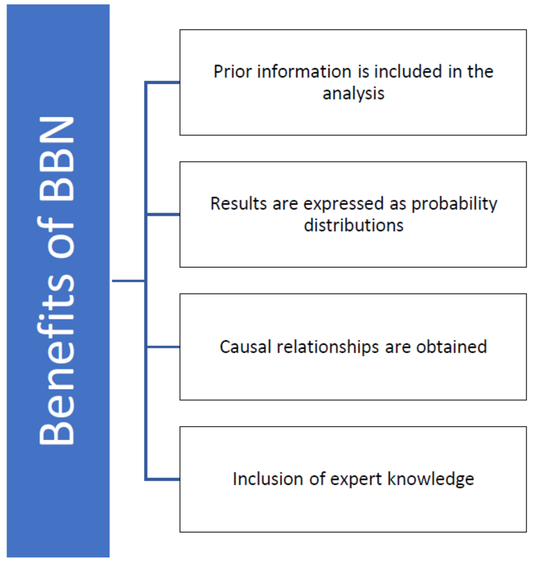 Buildings 12 01039 g002