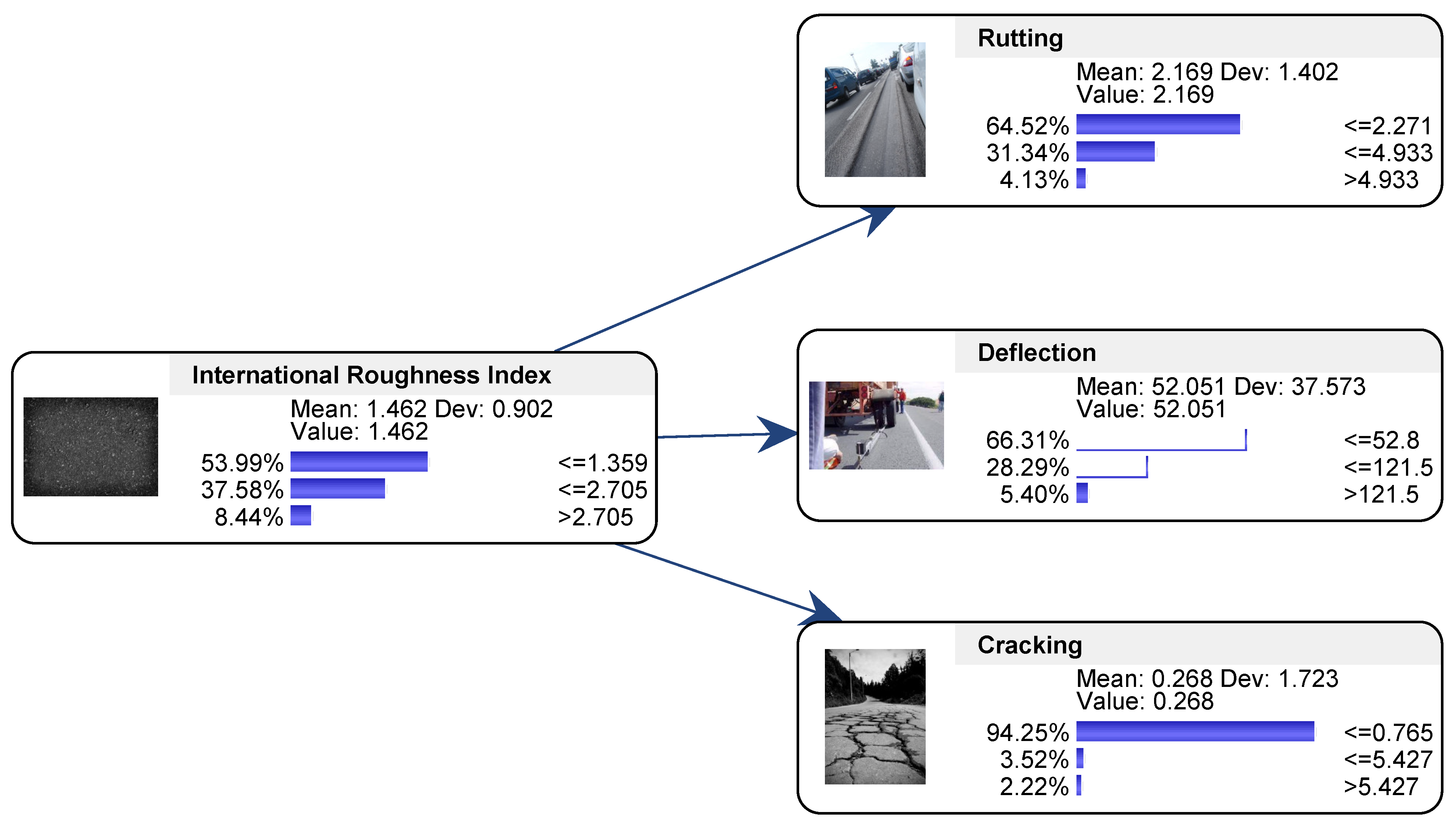 Buildings 12 01039 g007