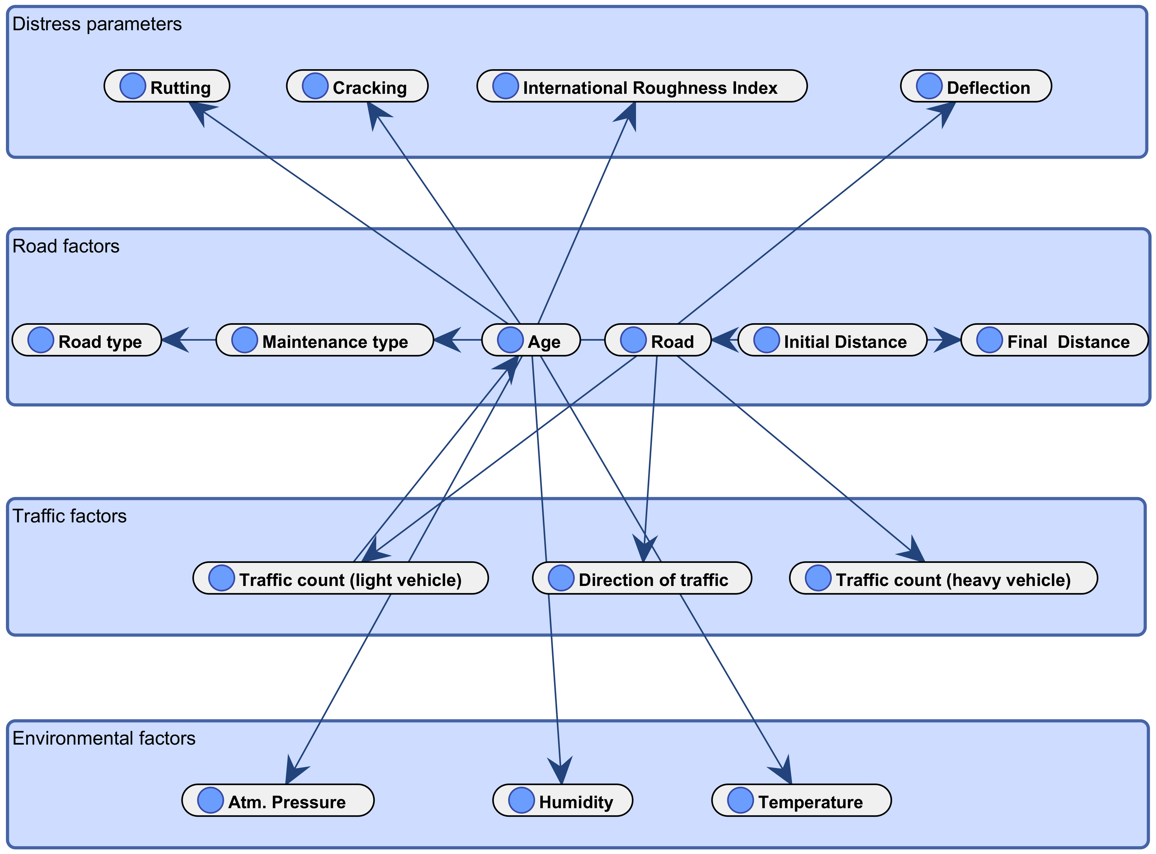 Buildings 12 01039 g009