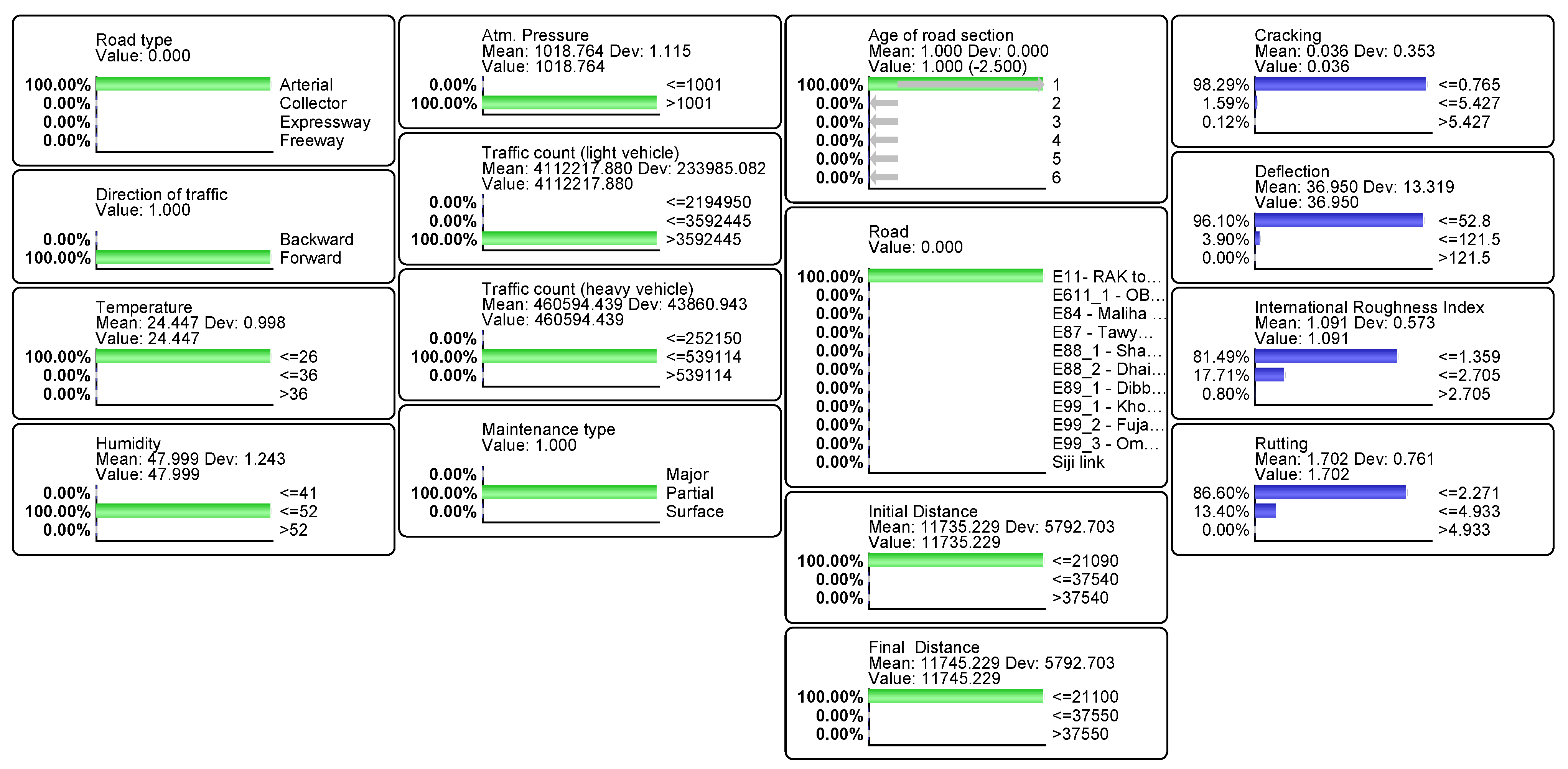 Buildings 12 01039 g010